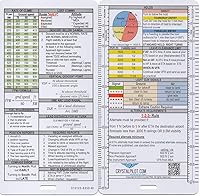Vista 5 de Crystal Pilot Marcador IFR con fórmulas y escala seccional
