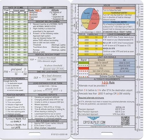 Miniatura 5 de Crystal Pilot Marcador IFR con fórmulas y escala seccional