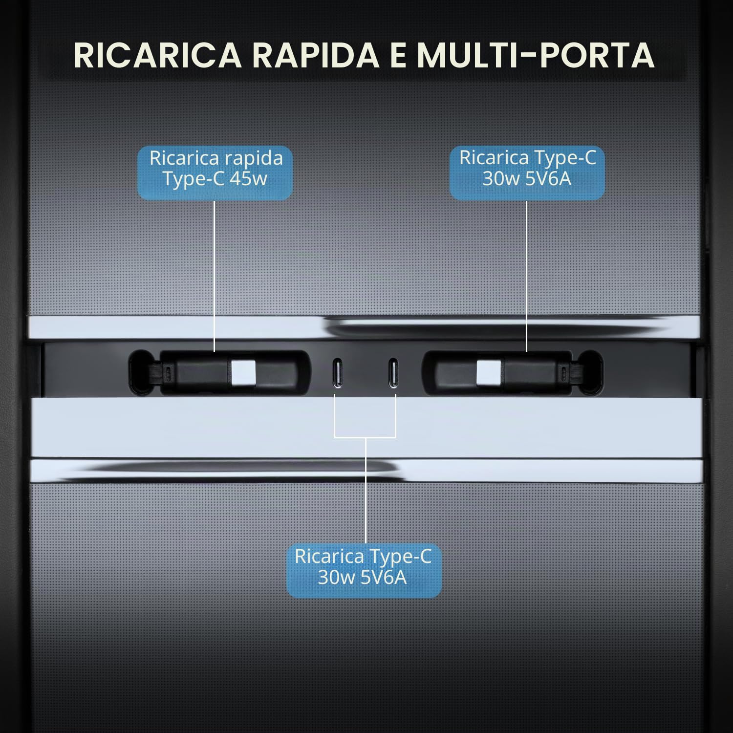 Dotato di Due Cavi Dati Retrattili Type-C for Tesla Model Y Juniper 2025 2026 Model 3 Highland 2024 2025, Cavo Retrattile con Ricarica Super Rapida da 45W per Adattatore Console Centrale TESLA