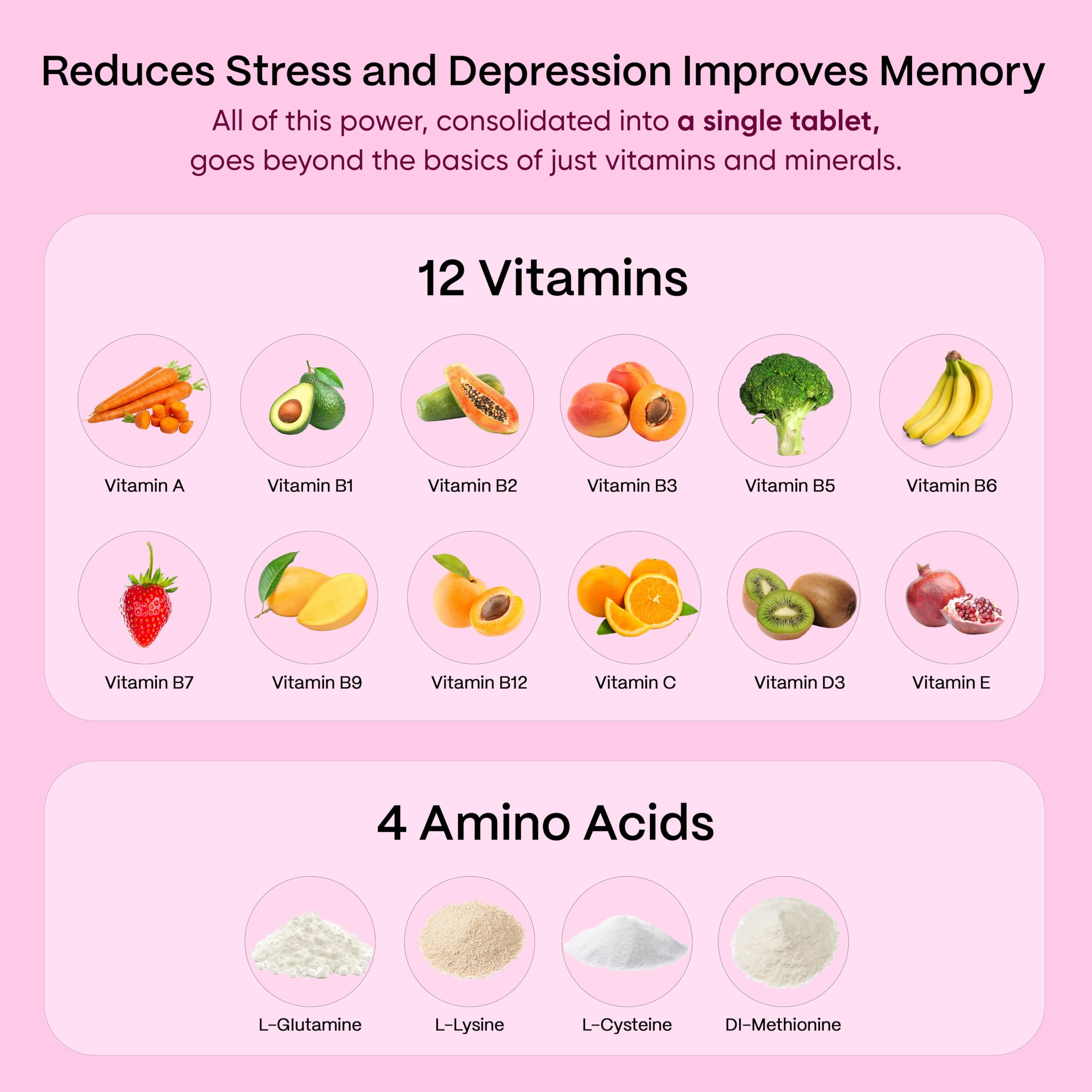 Blubein Multivitamin 60 Tablets for Men & Women with 37 Vital Nutrients — Amazon image 5