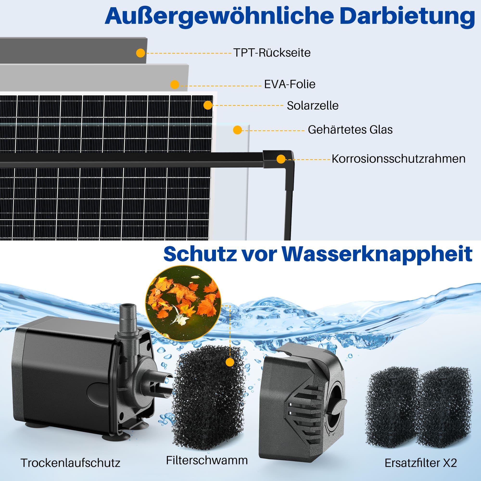 Biling Fontanna solarna 20 W do użytku na zewnątrz z 4 dyszami, 875 l/h, fontanna solarna do użytku na zewnątrz, średnie oczka wodne (5-10 ㎡), cicha pompa do stawu, do ogrodu, na taras, fontannę