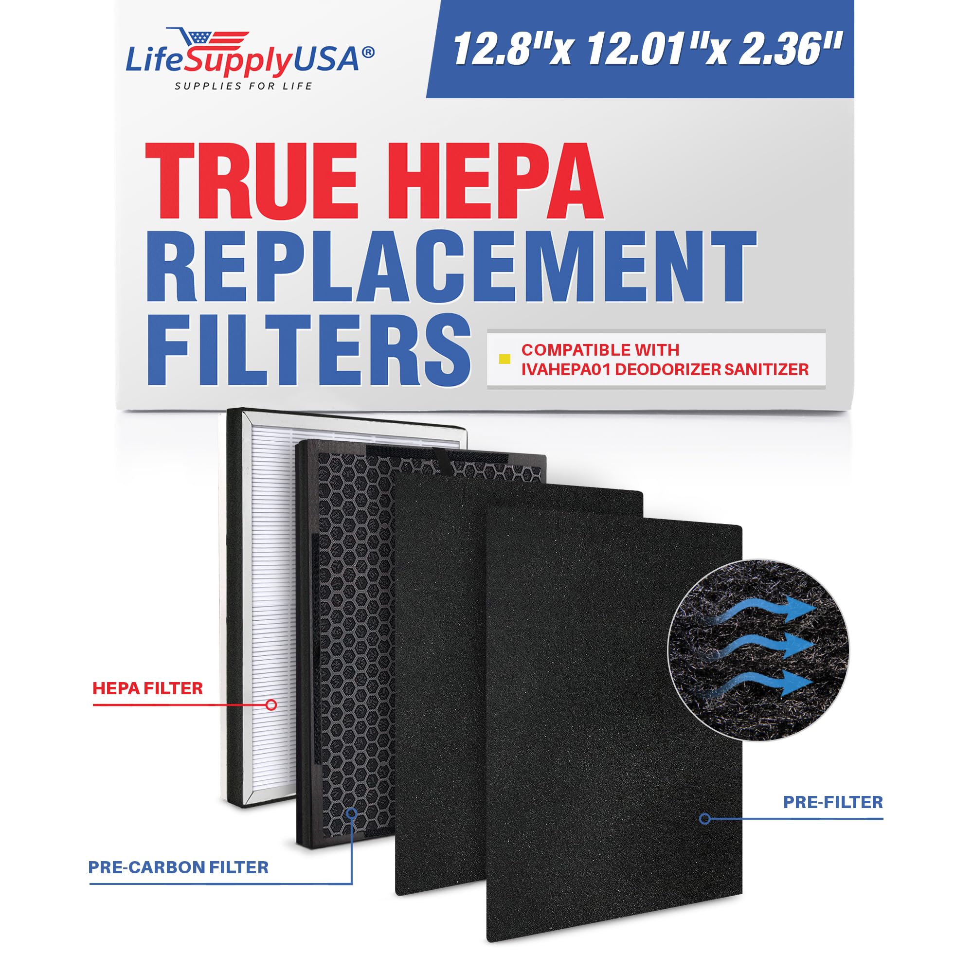 car air purifier filter replacement HEPA carbon pre-filter