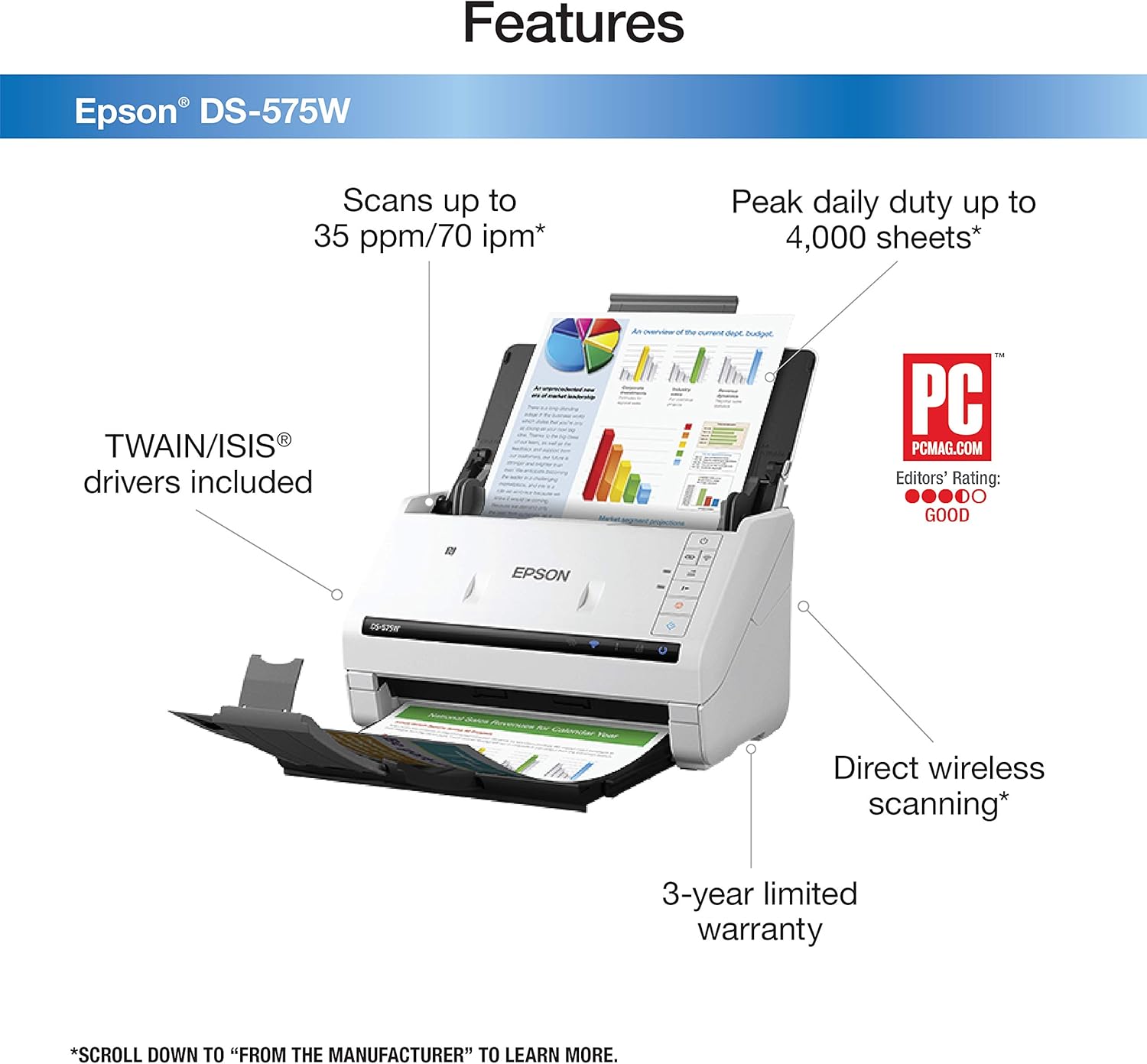Epson DS-575W II Wireless Color Duplex Document Scanner for PC and Mac with 50-Page Auto Document Feeder (ADF), Twain and ISIS Drivers, Epson Smart Panel Mobile App : Everything Else