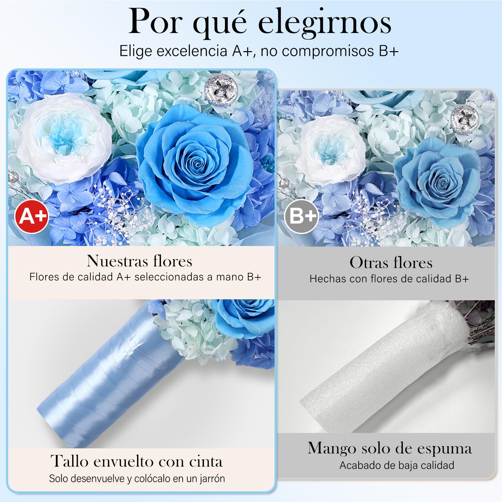 Ramo de Flores Preservadas con Osito, Rosas Eternas Azules, Regalo Mujer | Regalo de 3 rosas preservadas en San Valentín, aniversario, cumpleaños o Día de la Madre, para mujer, novia, esposa o madre