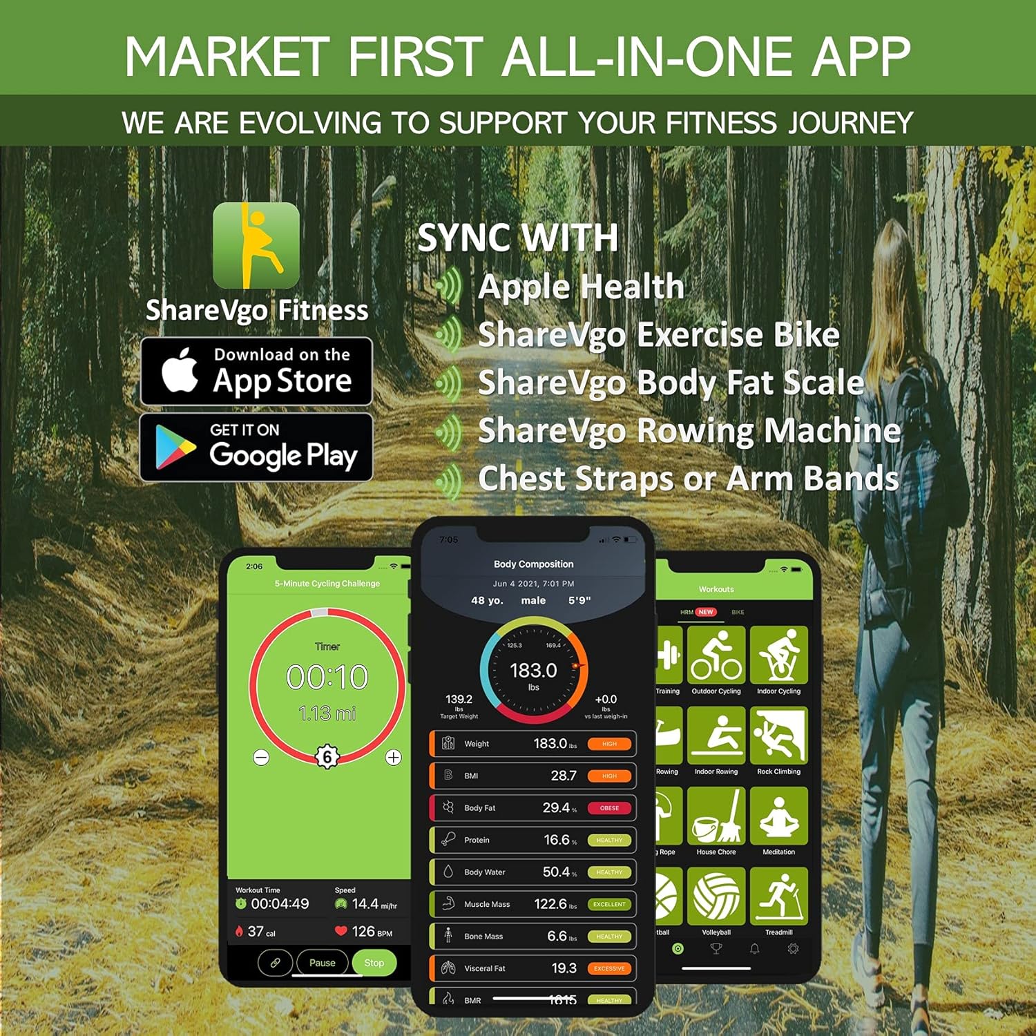 ShareVgo Smart Weight Scale Body Composition Monitor Bluetooth Body Fat Scale with App for Weight, Fat, Water, BMI, BMR, Muscle Mass, and Trending Analysis - SWS100 : Health & Household