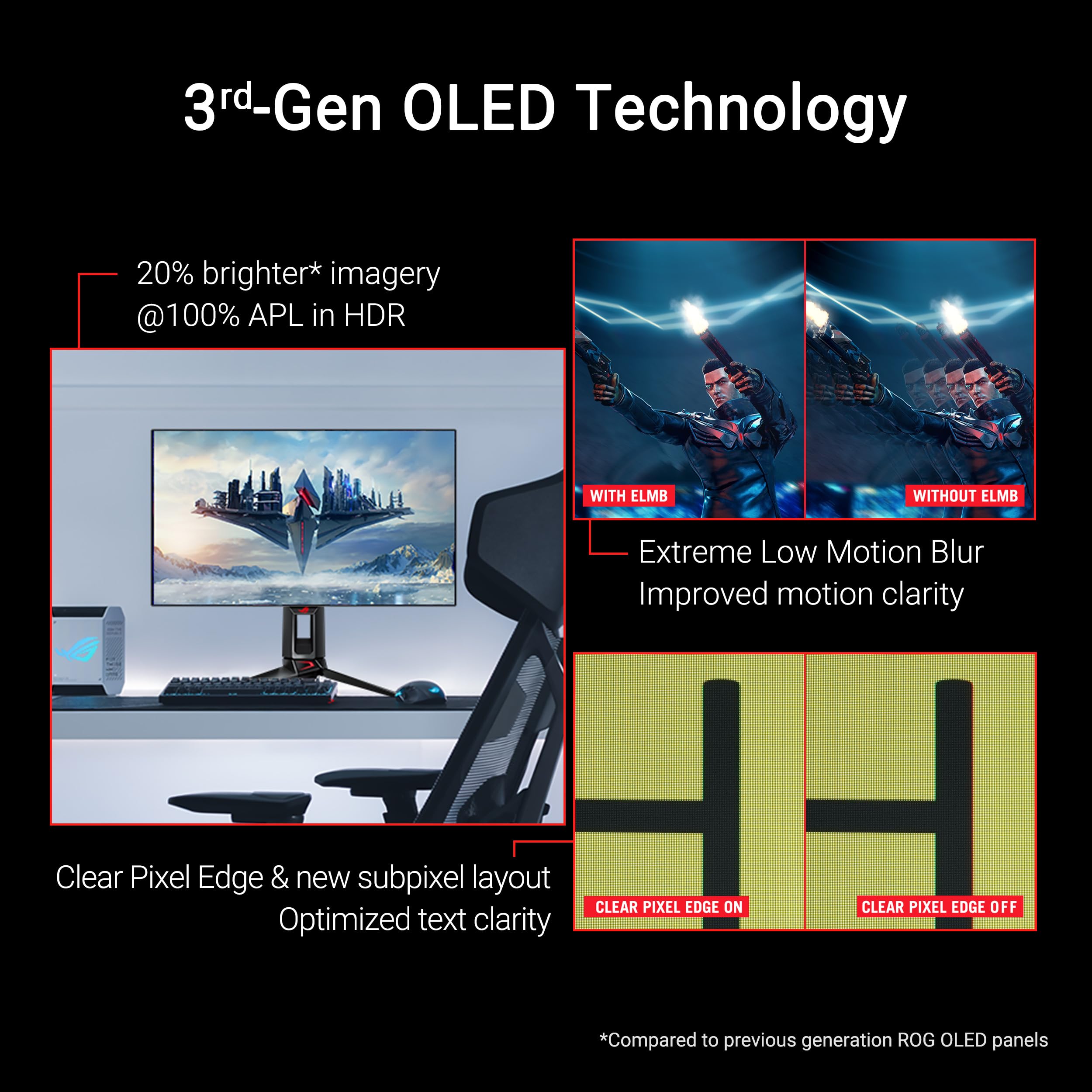 Image secondaire de Écran ASUS ROG Swift OLED PG27AQDP 26.5