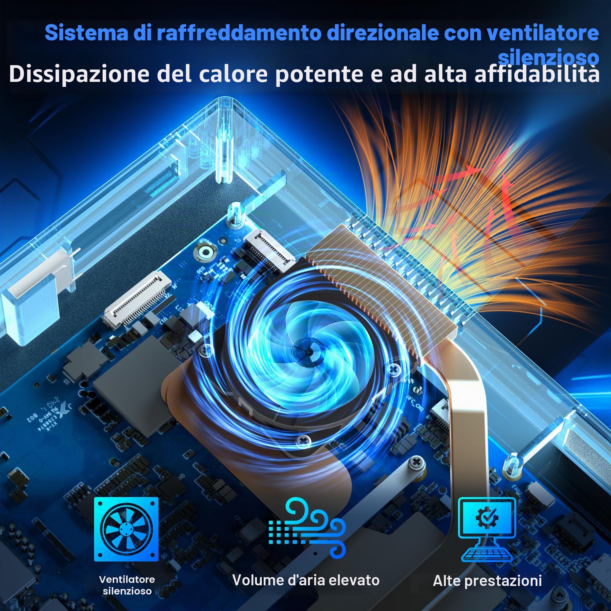Mini PC Win 11 Pro, 12th Gen N95 (3.4 GHz), Schermo da 7 Pollici 8 GB RAM 128 GB eMMC con Batteria, USB-C Mini Computers, 2.5GbE LAN Desktop Computer, Dual Display 4K 60Hz HDMI