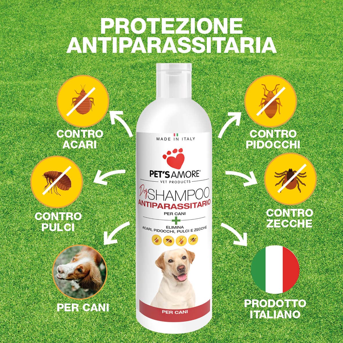 Shampoo Antiparassitario per Cani ml 250, Elimina Pulci, Zecche, Acari e Pidocchi