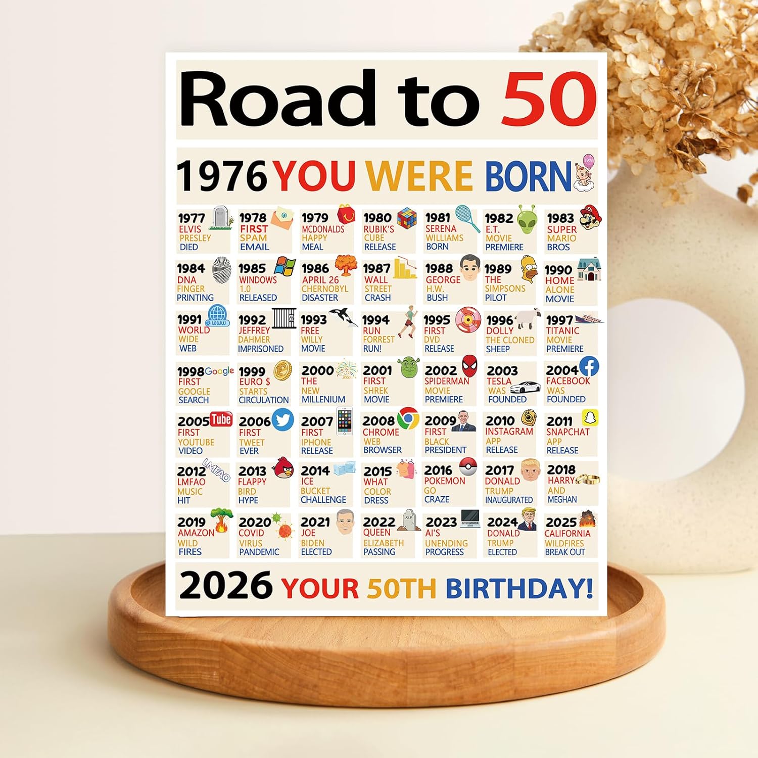 OJsensai Happy 50th Birthday Gifts for Women Men, Big 50 Years Old Birthday Card for Him Her, Best Fifty Bday Gifts Decorations for Mom Day Friends - Image 4