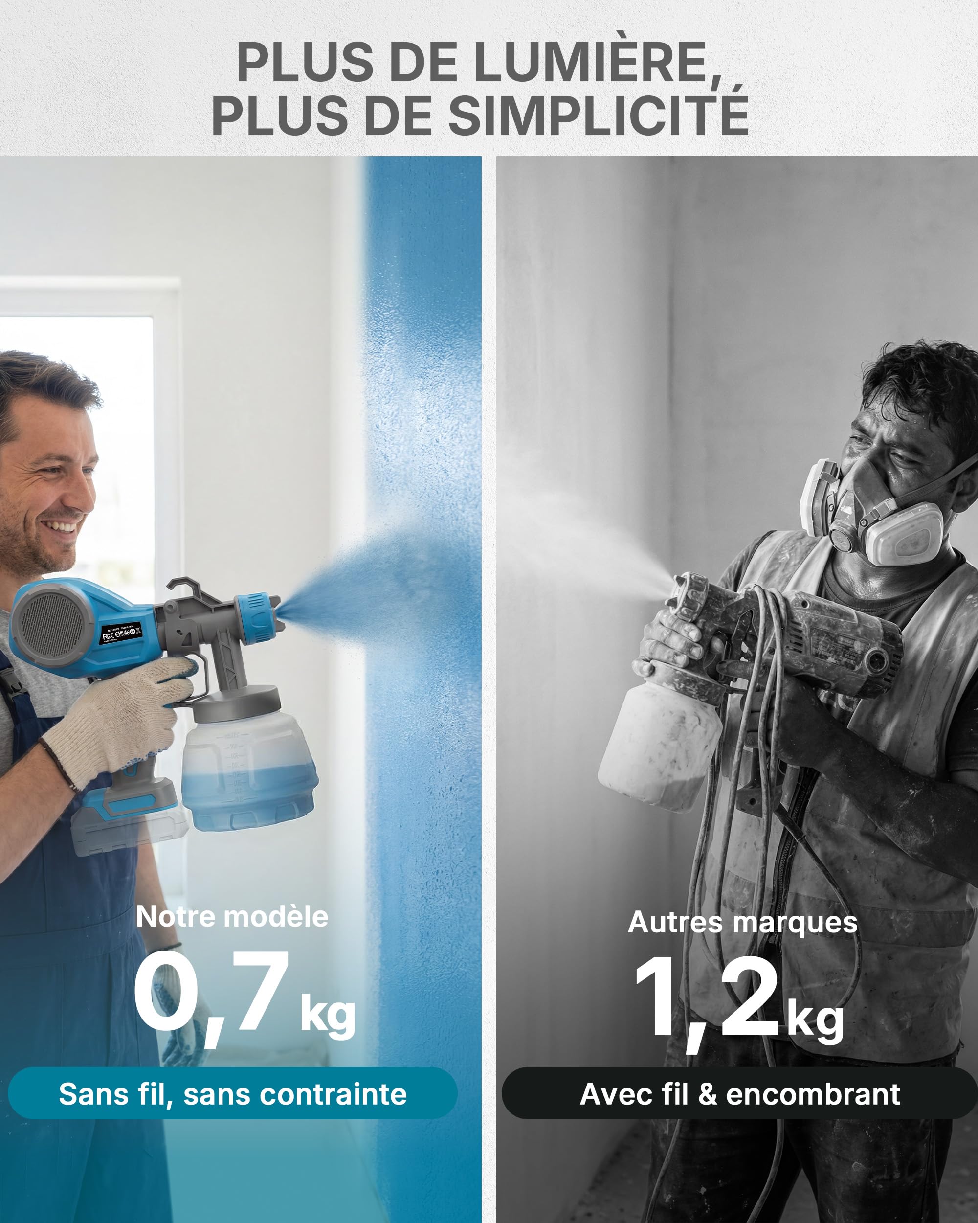 Tilswall Pistolet a Peinture Alien500, Compatible Makita 18V(sans Batterie) | Design ultraléger, 4 Buses et 3 Motifs, Réservoir 1000ML, Facile à Utiliser et Nettoyer, pour Plafonds, Murs et Meubles