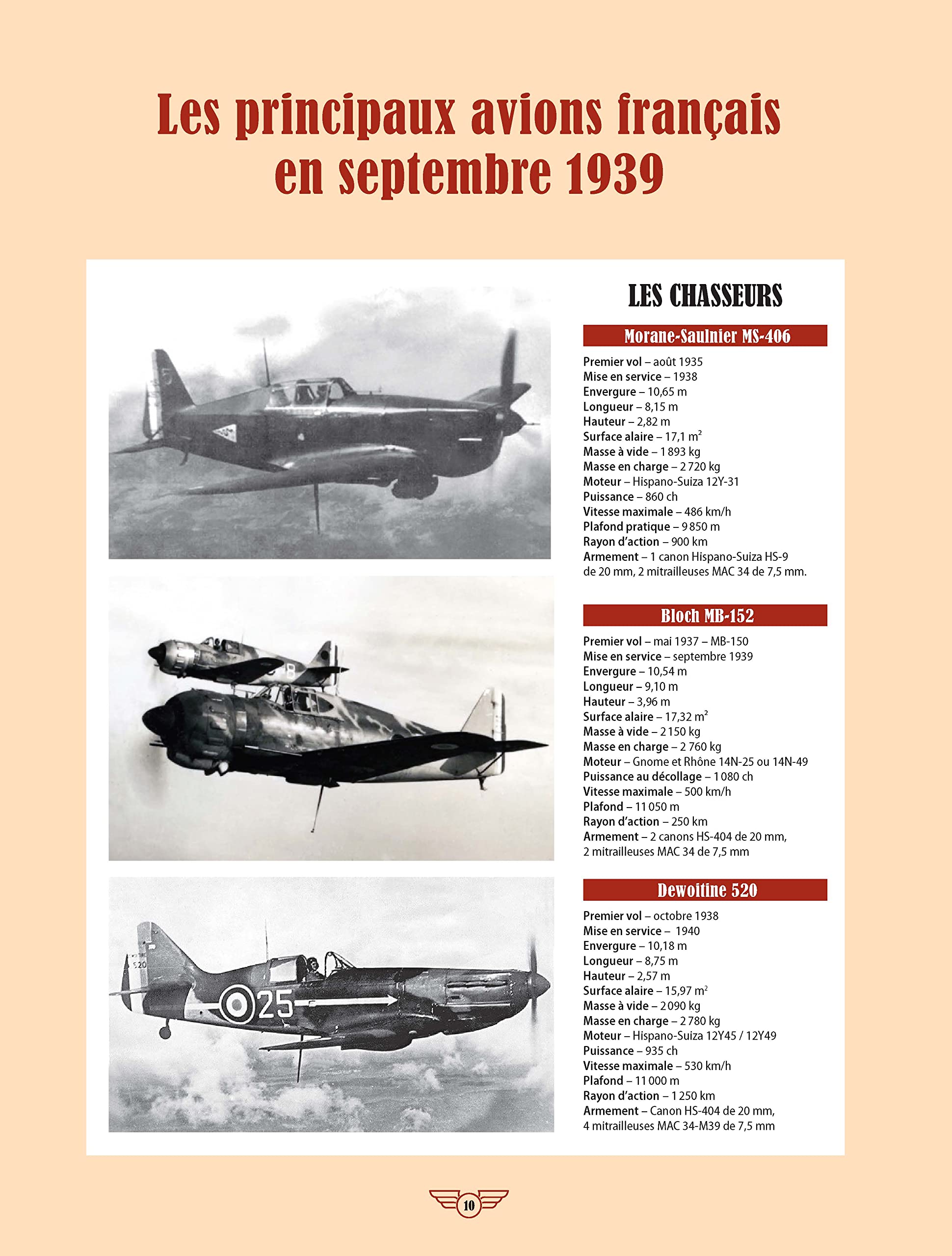 Ciel en guerre - Batailles aériennes 1939-1945