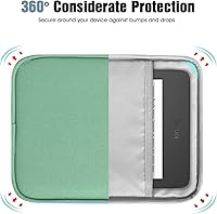 Vista 5 de TiMOVO Funda protectora para tablet de 6 a 7 pulgadas para libros electrónicos Paperwhite/Colorsoft Signature Edition, funda protectora con bolsillo