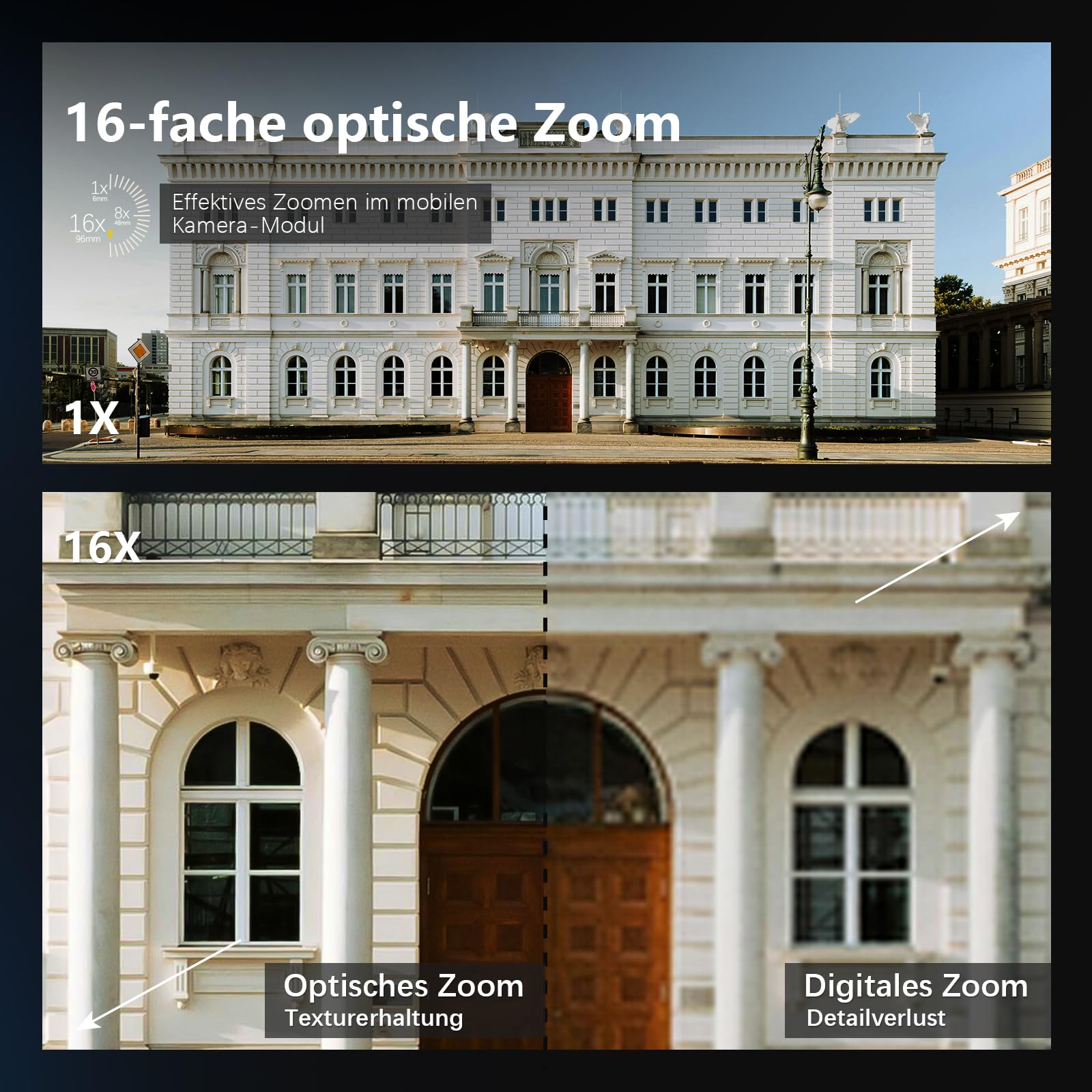 8K & 64MP Digitalkamera für Fotografie, 48X Zoom (16X Optisch + 3X Digital) mit Mondmodus, 180° Klappdisplay, WLAN, Micro-HDMI, inkl. 32GB TF-Karte & 2 Akkus – Vlogging Kamera für YouTube (Schwarz)