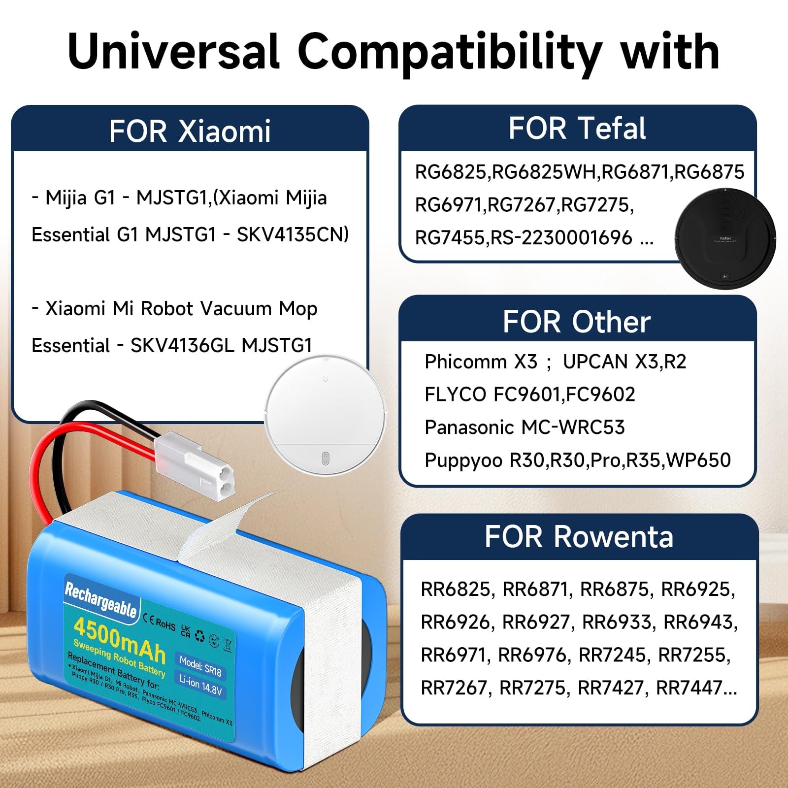 4500mAh Batterie pour Rowenta Explorer Serie 20 40 45 50 60, pour Rowenta RS-RT900866, pour Tefal Explorer 60 50 45 40 20 Serie, CMICR18650F5, pour Xiaomi Mijia G1 Mi Robot, H18650CH-4S1P