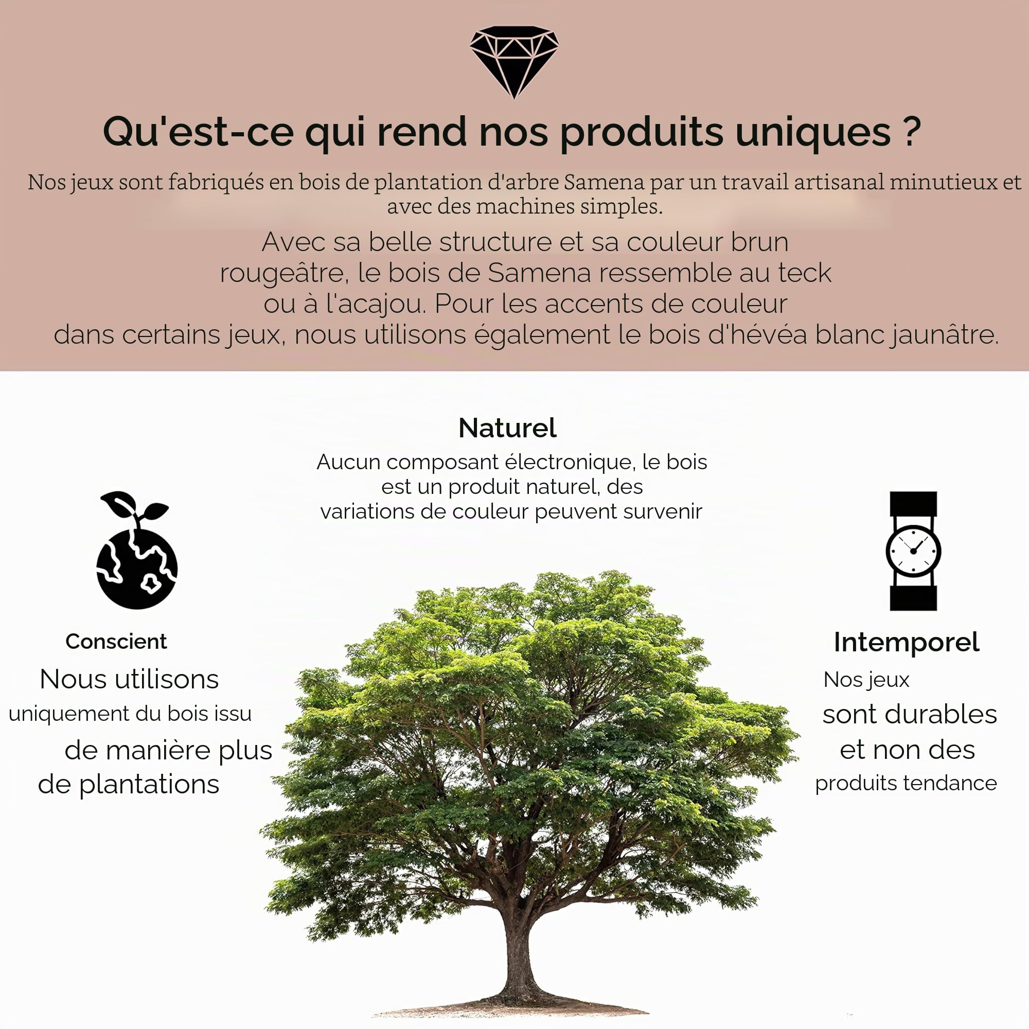 LOGOPLAY Domino Double 9 Jeu de société en bois 56 pions