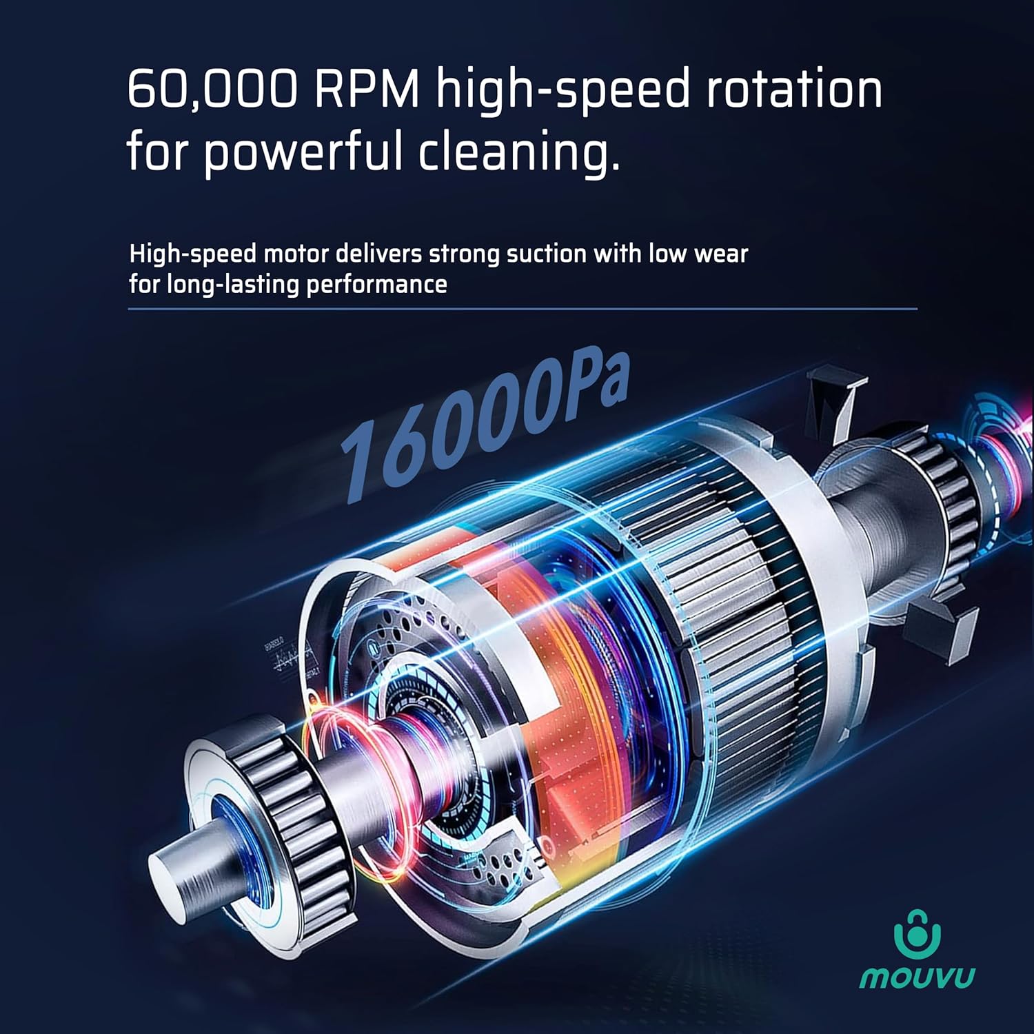 Portable Mini Cordless Car Vacuum with 16000pa, Blow & Suction 2 in 1, Type-C Charge, 2 Suction Modes, Handheld, Office Desk, Couchs, Hidden Areas, for Men.