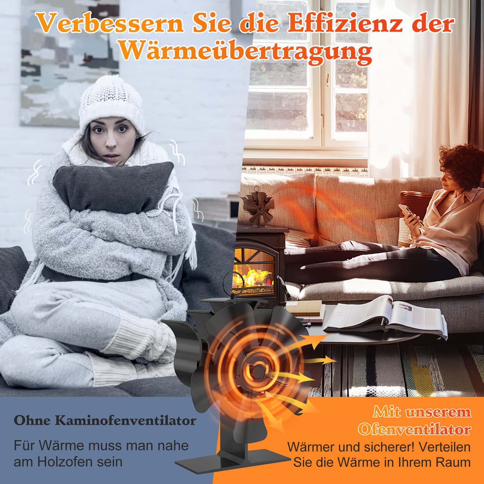 Wiltec Kaminofenventilator 4 Blätter - Stromlos, 60-350°C, Für Bessere Wärmeverteilung