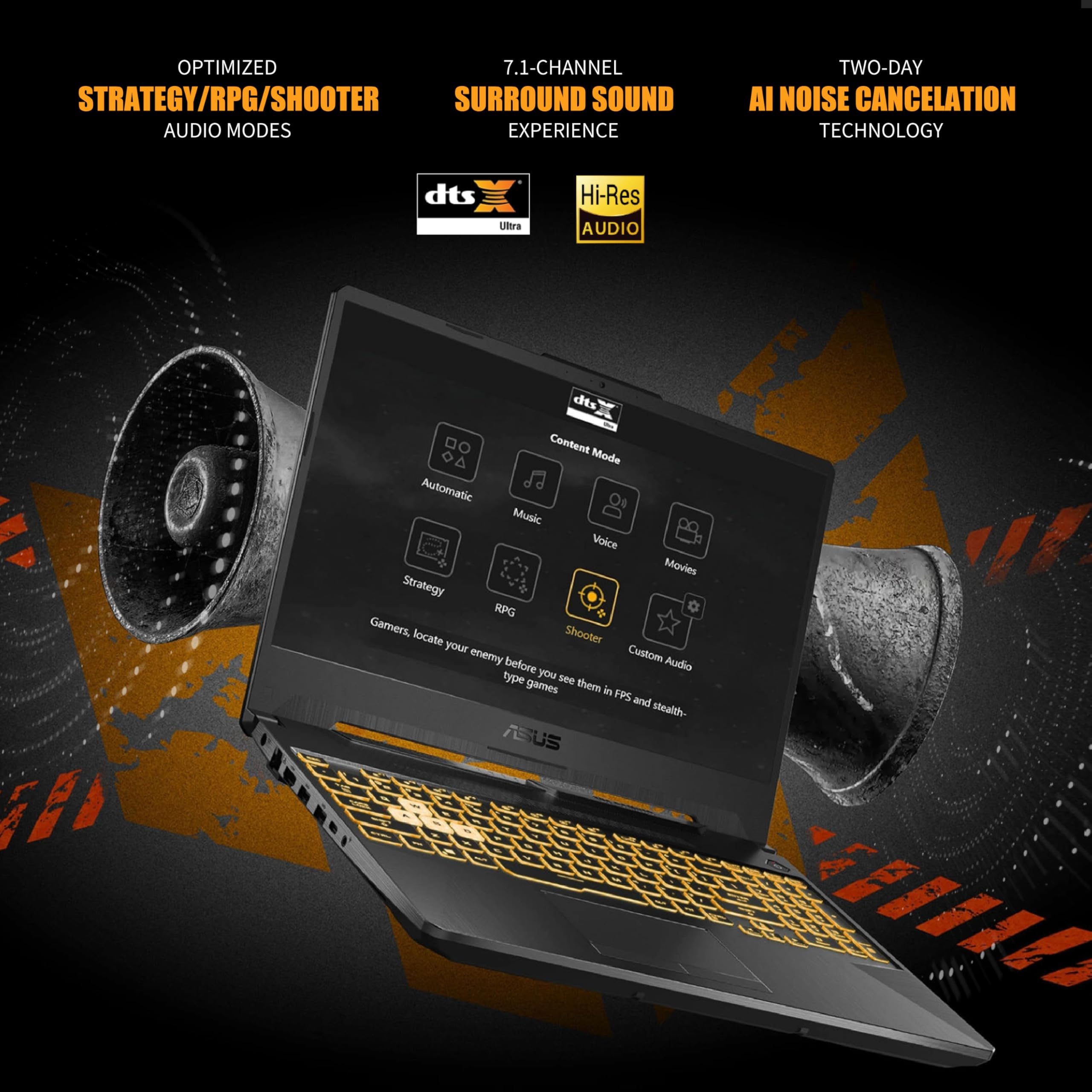 ASUS TUF A15 Gaming Laptop, AMD Ryzen 7 7435HS Processor, NVIDIA GeForce RTX 3050, 15.6 inch Full HD Display, 64GB DDR5 RAM, 2TB SSD, Backlit Keyboard, Windows 11 Home, Wi-Fi, Alpacatec Accessory