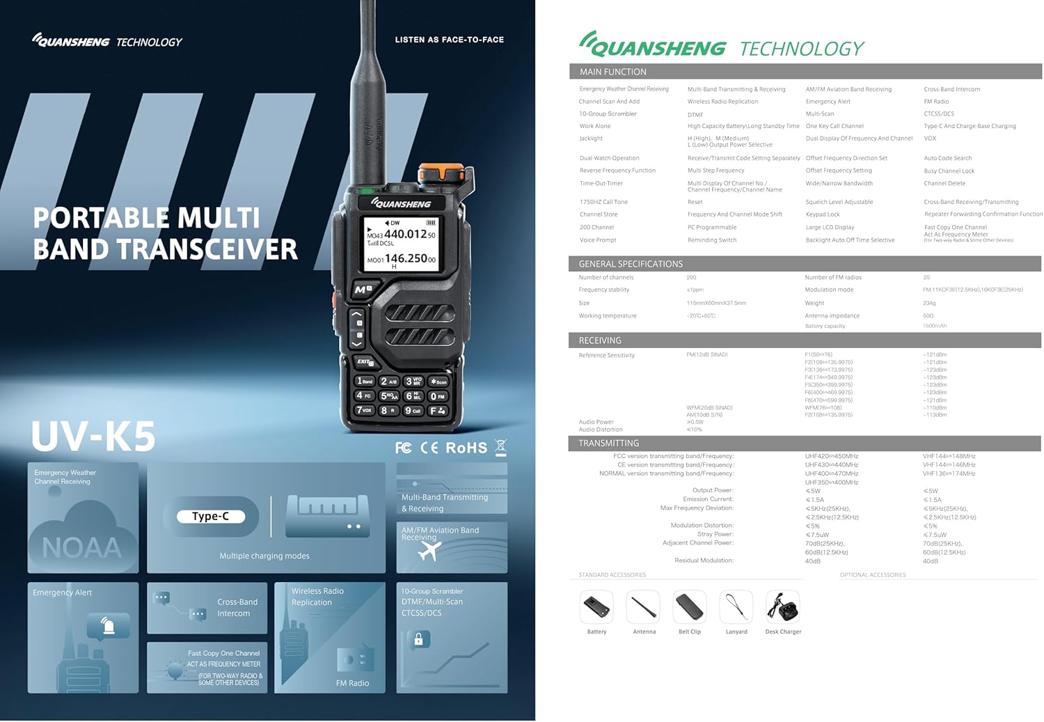 QUANSHENG UV-K5 Walkie Talkie, Portable VHF UHF Dual Band 5W Type-C Rechargeable Two Way Radio NOAA Emergency Weather Receiver with Programming Cable (Pack of2)