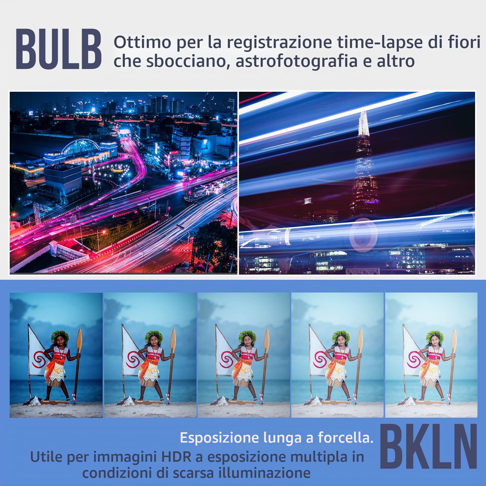 Timer, scatto remoto per Sony Alpha 7 iv, Alpha 7 iii, HX99, HX90, RX100M4, WX500 ecc. – Il telecomando consente l'attivazione remota e l'esposizione a intervallo