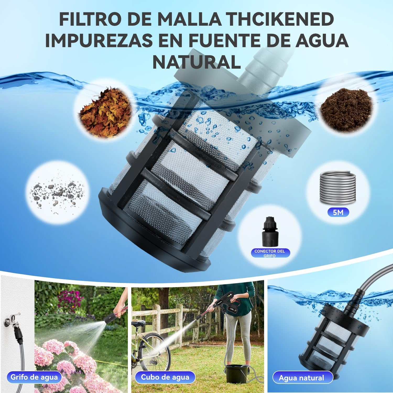 ONEVAN hidrolimpiadora bateria, 80bar, 2 baterías 4,0Ah, Prensa Espiral | Autonomía la batería 60min, Pantalla LCD, 5 en 1 boquilla, 3 etapas, alcance 10m, para lavado coches y limpieza jardines