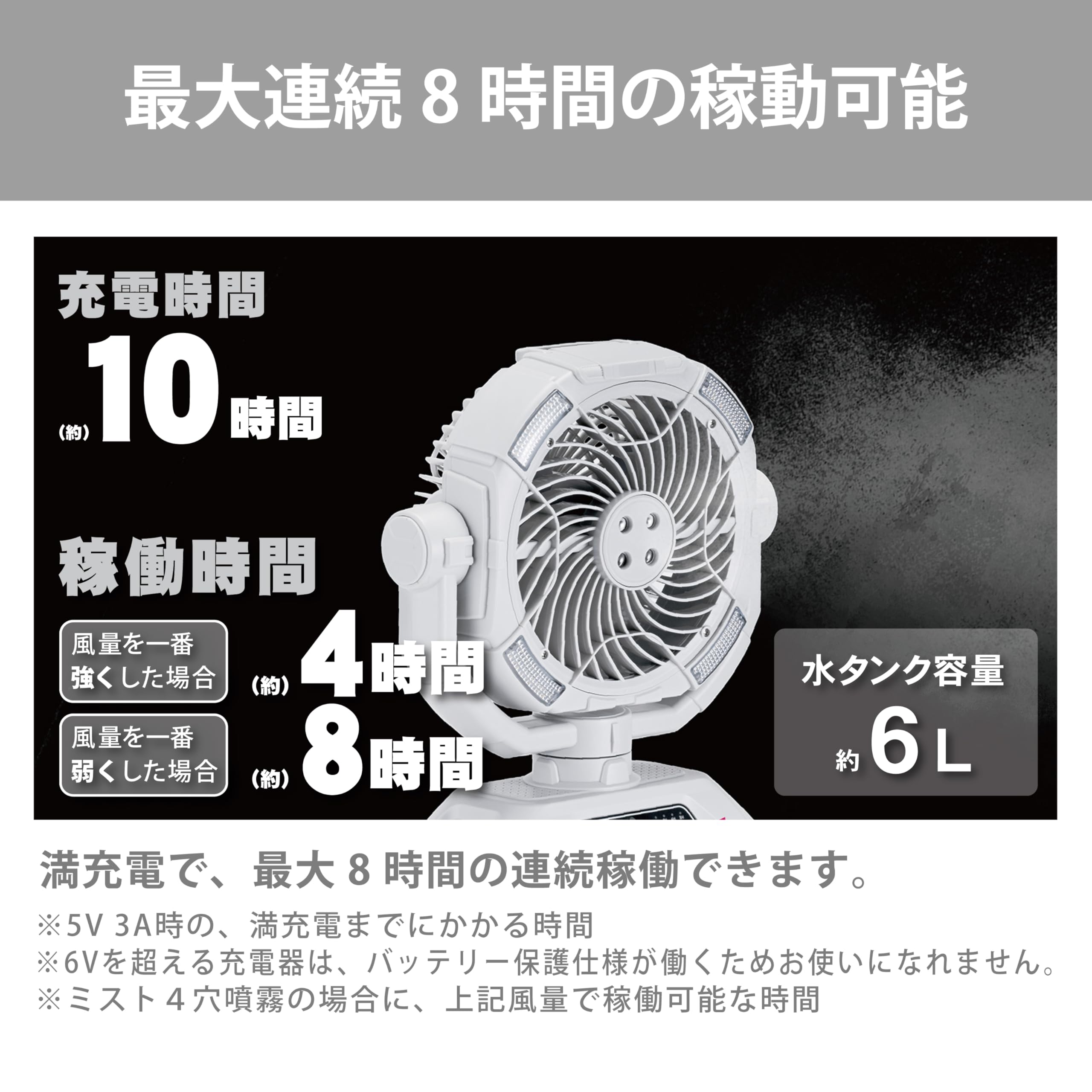 Amazon.co.jp: グリーンライフ(GREEN LIFE) 電動ミストファン 充電式