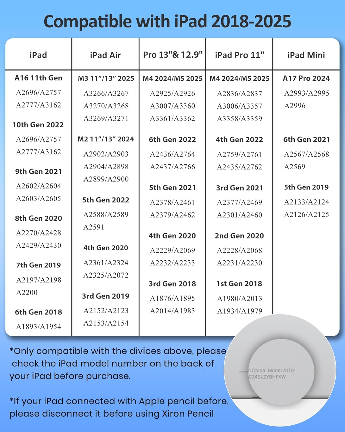 Stylus Pen for iPad (2025-2018), Fast Charge Pencil for iPad A16 11th/10/9/8/7/6 Gen, Air M3 & M2 2024 11"/13"/5/4/3th, Pro M4 M5 11"/13"/12.9", Mini A17 Pro 7/6/5, Palm Rejection, Tilt Sensitivity - Image 2
