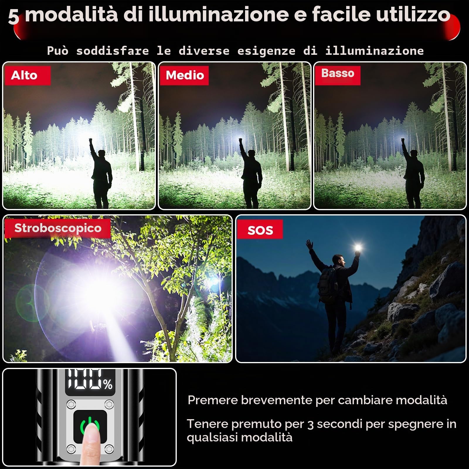 Shadowhawk Torce ad alta potenza 24H Illuminazione | Militare 100000 lumen 30 W Torcia LED Potente Rechargeable(2 batterie 5000 mAh), tattica per campeggio/emergenze/escursionismo, schermo LCD e IP67