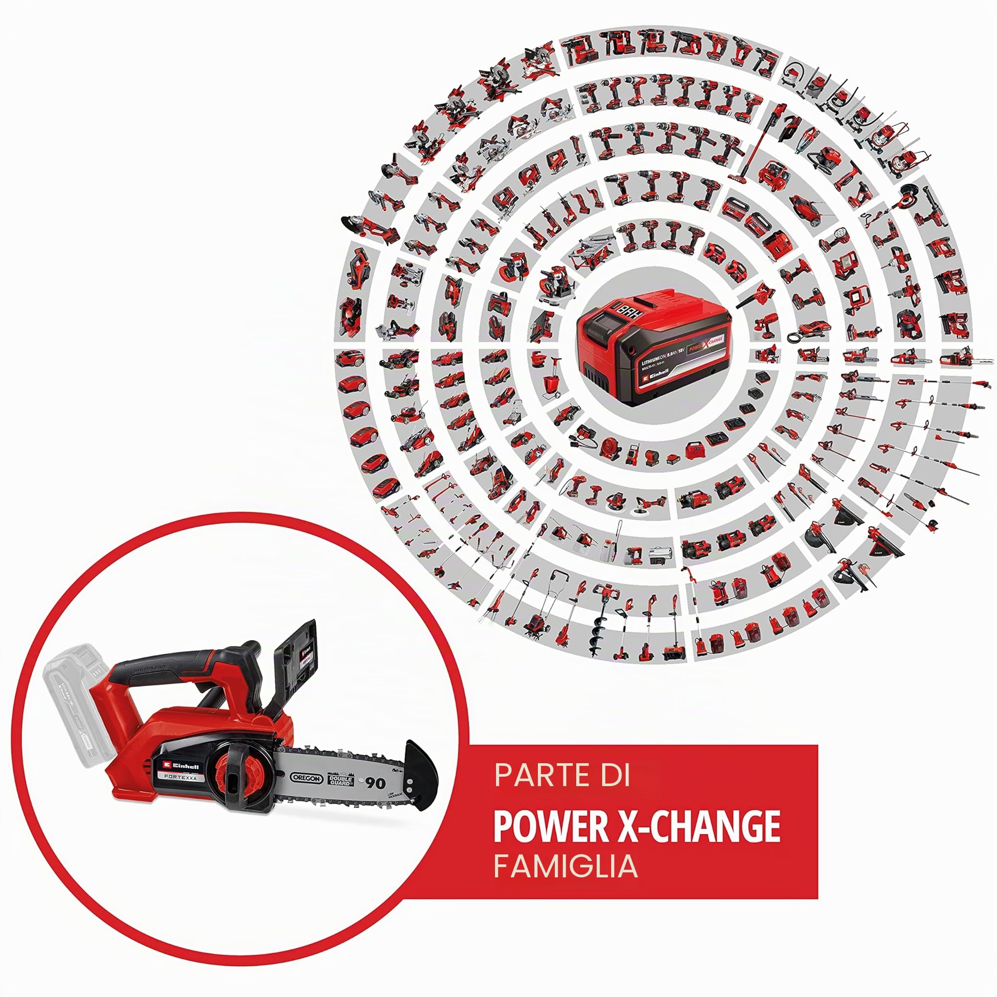Einhell Professional Motosega da potatura a batt. FORTEXXA 18/20 TH Power X-Change (ioni di litio, motore senza spazzole, barra e catena OREGON, max 3.800 min-1 no batteria e caricabatteria)
