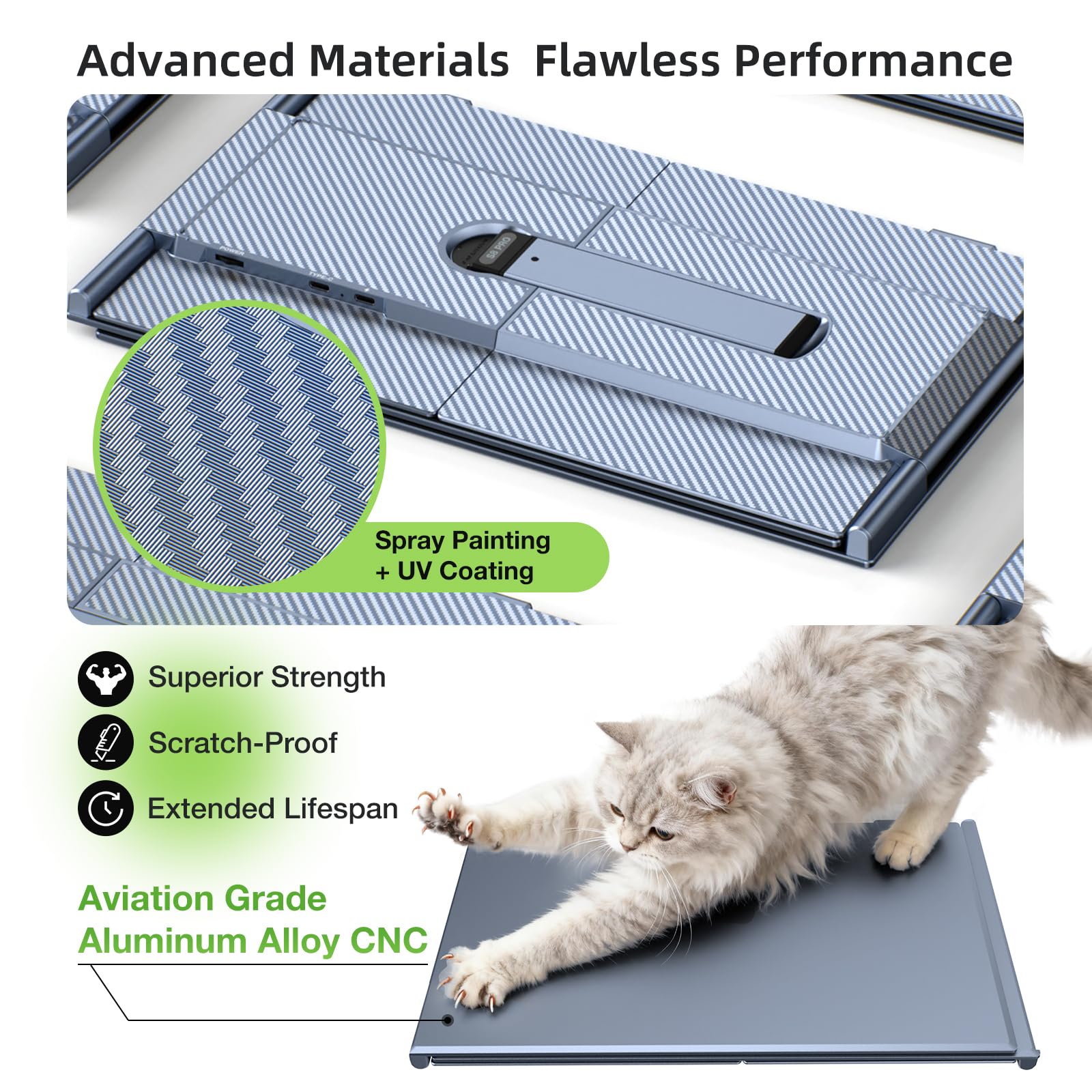 SMISEACOW Monitor portatile per laptop,Ultrasottile e leggero,14″FHD 1080P S8 Ultra Triplo Schermo PC Portatile,Plug & Play tramite cavo singolo,adatto da 13-17″,compatibile con Windows/Mac/Linux