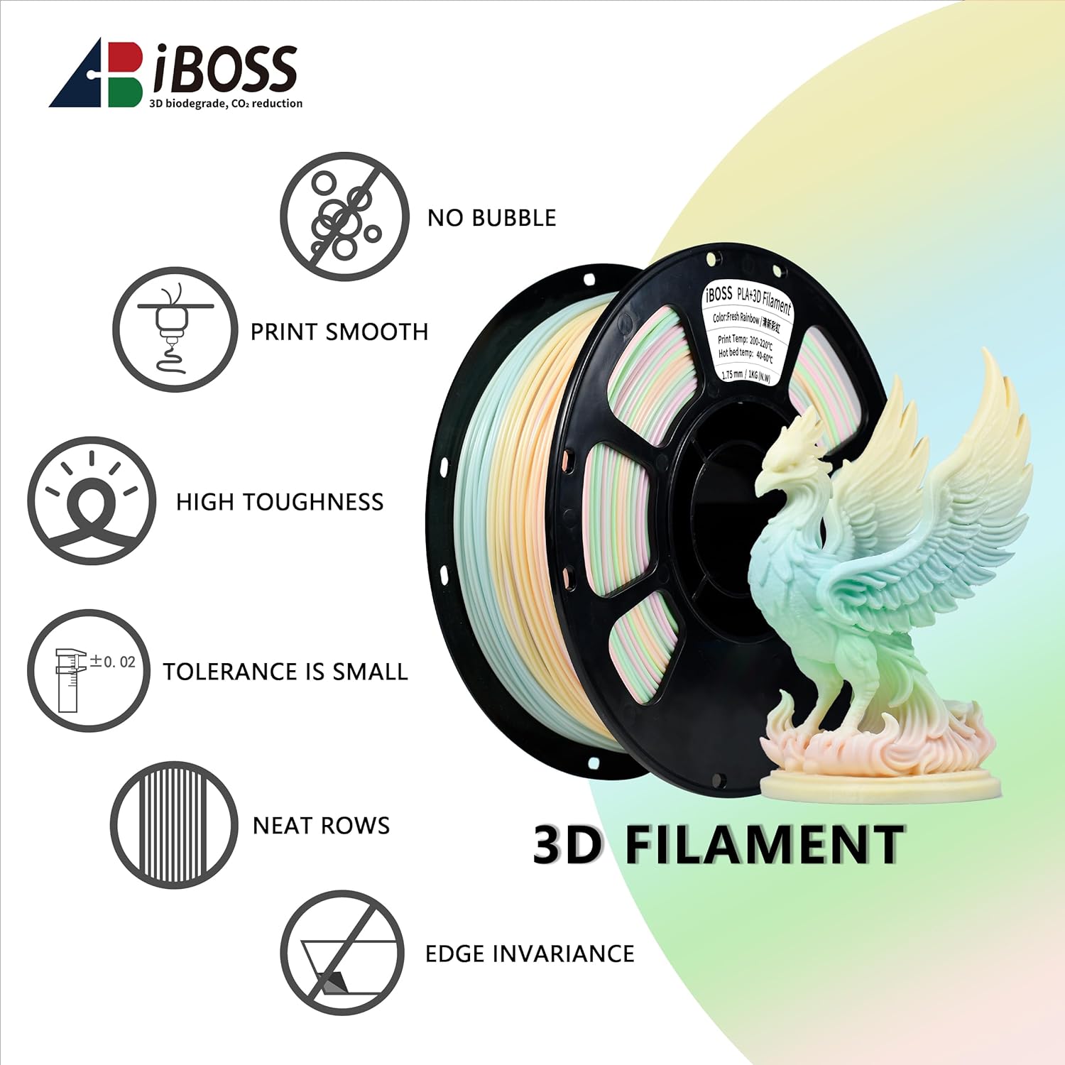 iBOSS Fresh Rainbow 3D Printer PLA+ Filament 1.75 +/- 0.02mm, Muticolor Filament PLA Plus Printing Print Filament 1KG(2.2LBS) Spool for FDM 3D Printers