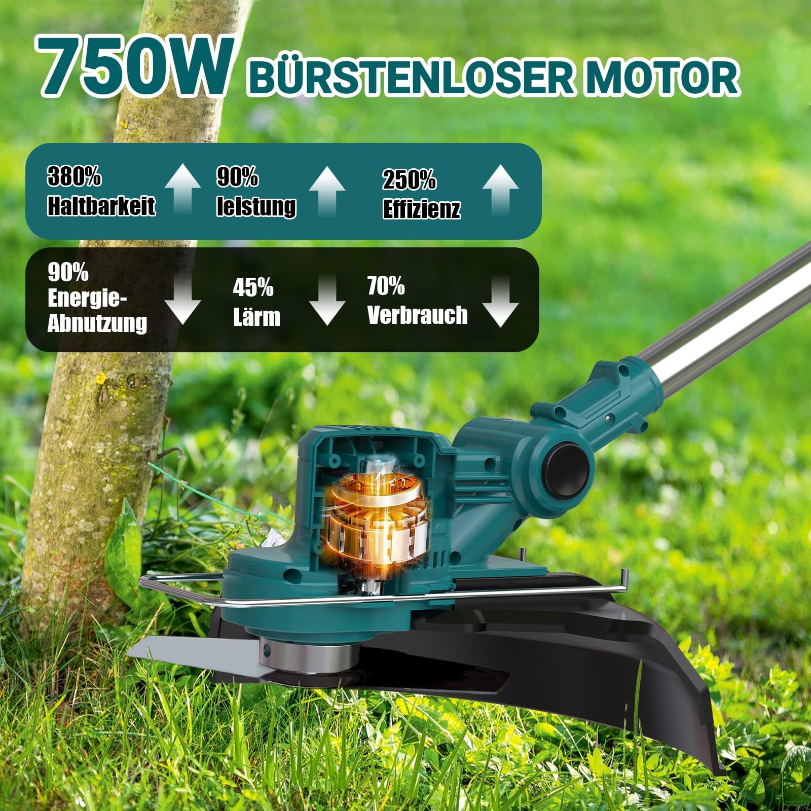 Akku Rasentrimmer für Makita Akkus, Rasentrimmer mit Akku 21V, Rasentrimmer mit Unkrautbürste, Freischneider Akku - Inkl. 2 X 4.0Ah Batterie & Ladegerät, 750W Bürstenloser Motor (Blau)