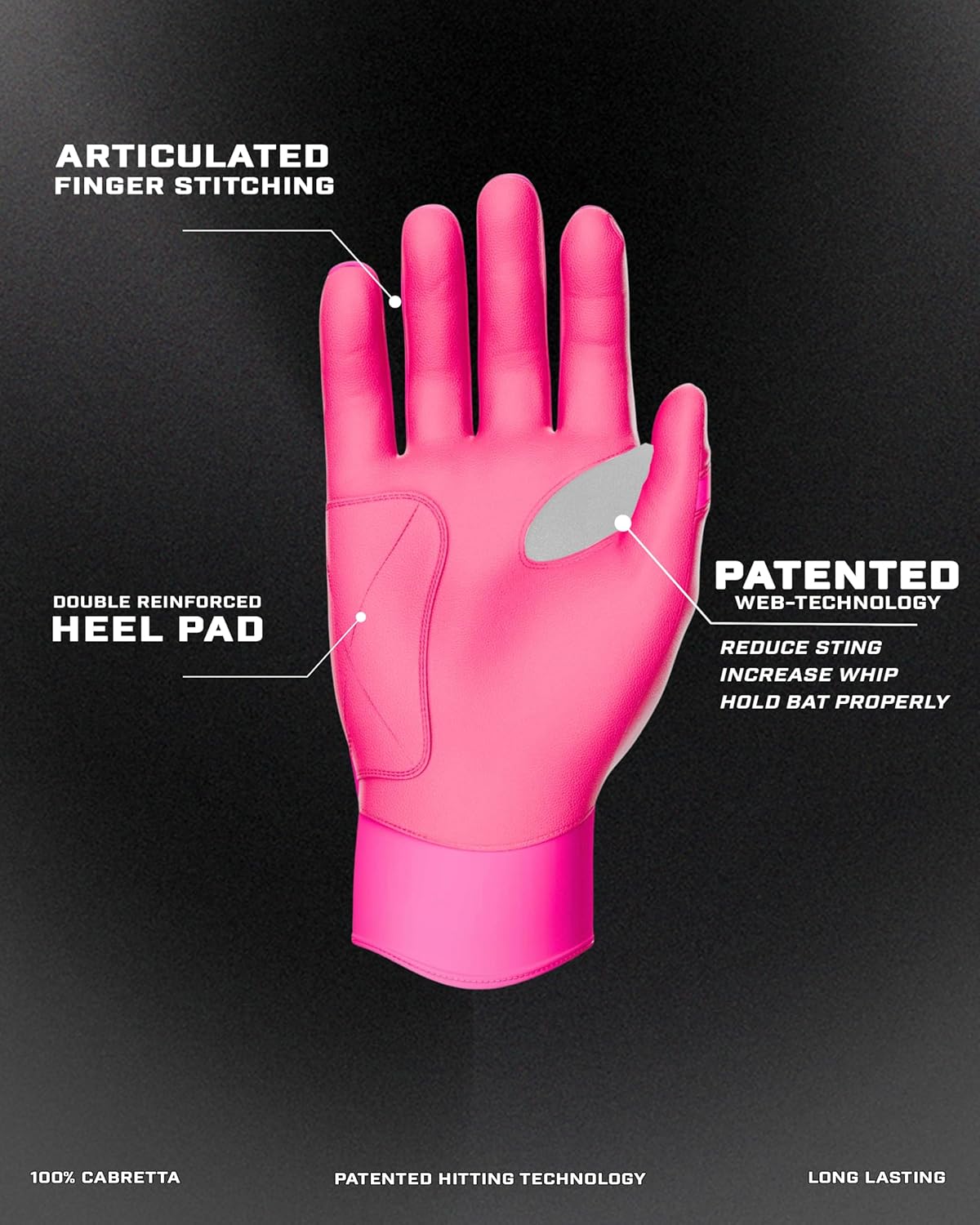 JAX Batting Gloves | Pink | Pro Cuff- Men's- Large- Right