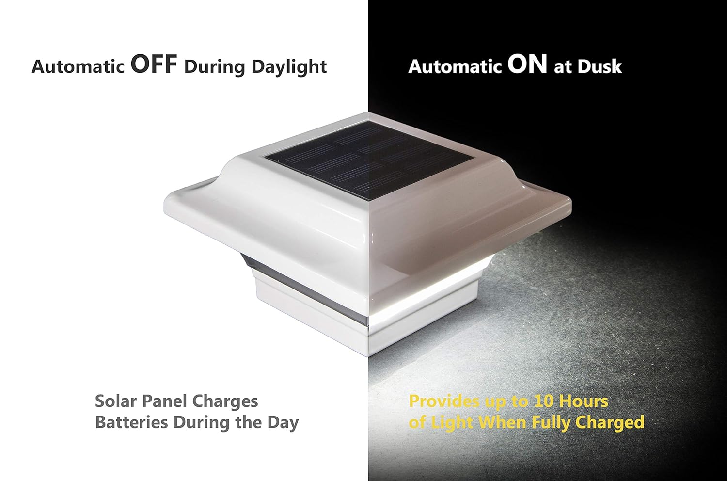 Get Cheap Price Classy Caps SL082W 2.5x2.5 Imperial Solar Post Cap - 2 Pack/White