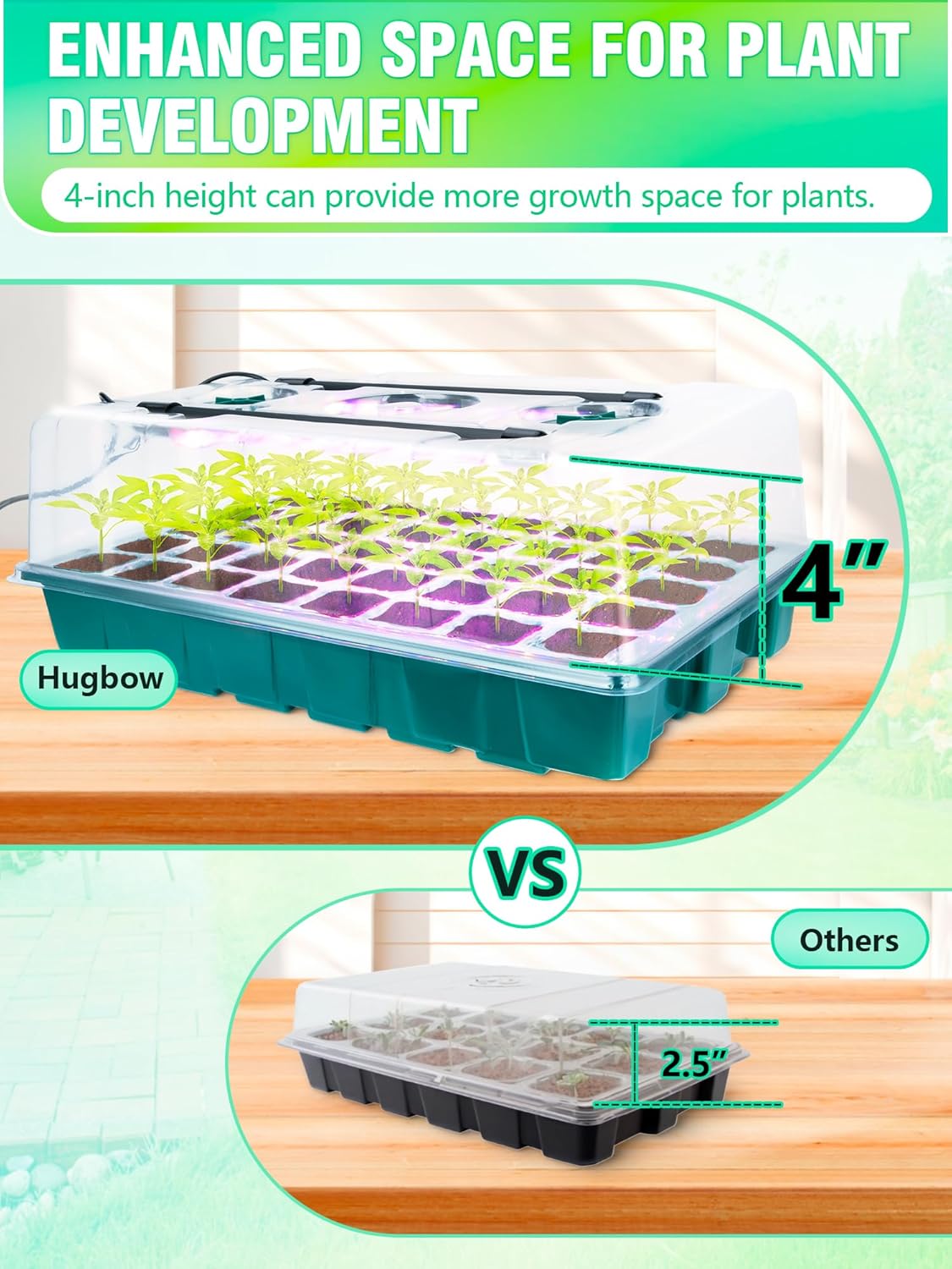 Seed Starter Tray with Grow Lights and Heat Mat, 3-in-1 Soil Meter, 80-Cell Seed Growing Tray, Germination & Plant Propagation Station for Indoor Plants 2-Pack - Image 9