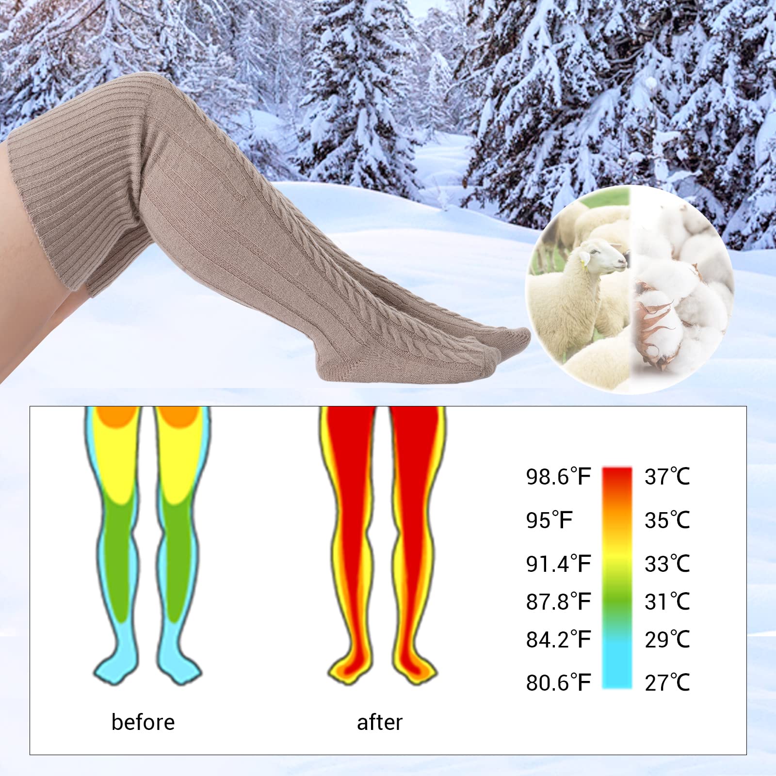 Wool Plus Size Thigh High Socks For Thick Thighs- Extra Long Womens Warm Cable Knit Over Knee Stockings Leg Warmers