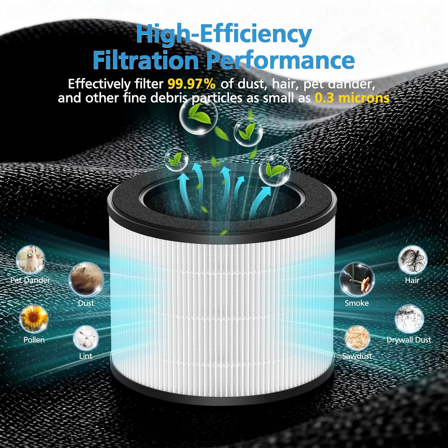 2 Pack Airmega 100 Replacement Filter Compatible with Coway Airmega 100 Air Purifier, 3-IN-1 Certified HEPA & Activated Carbon with Deodorization Filter