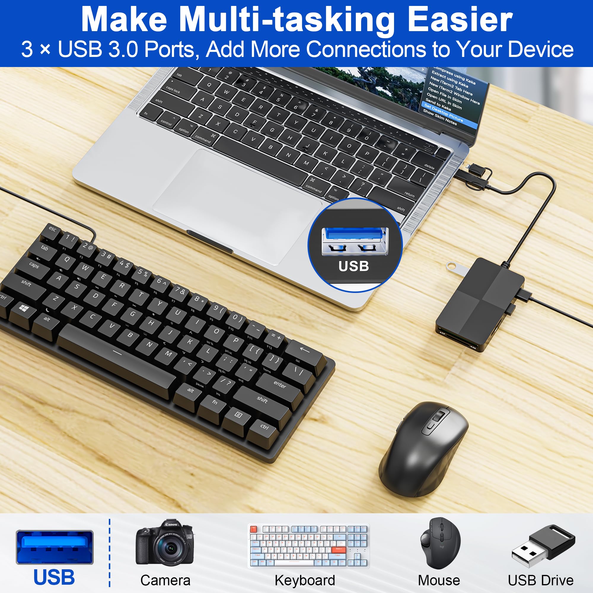 Compact Flash Card Reader for iPhone 16 with Extra 3 USB 3.0 Ports, 8 in 1 XD MS SD Card Reader for iPhone16 15 14 iPad Android, USB C OTG Adapter Read 5 Cards Simultaneous