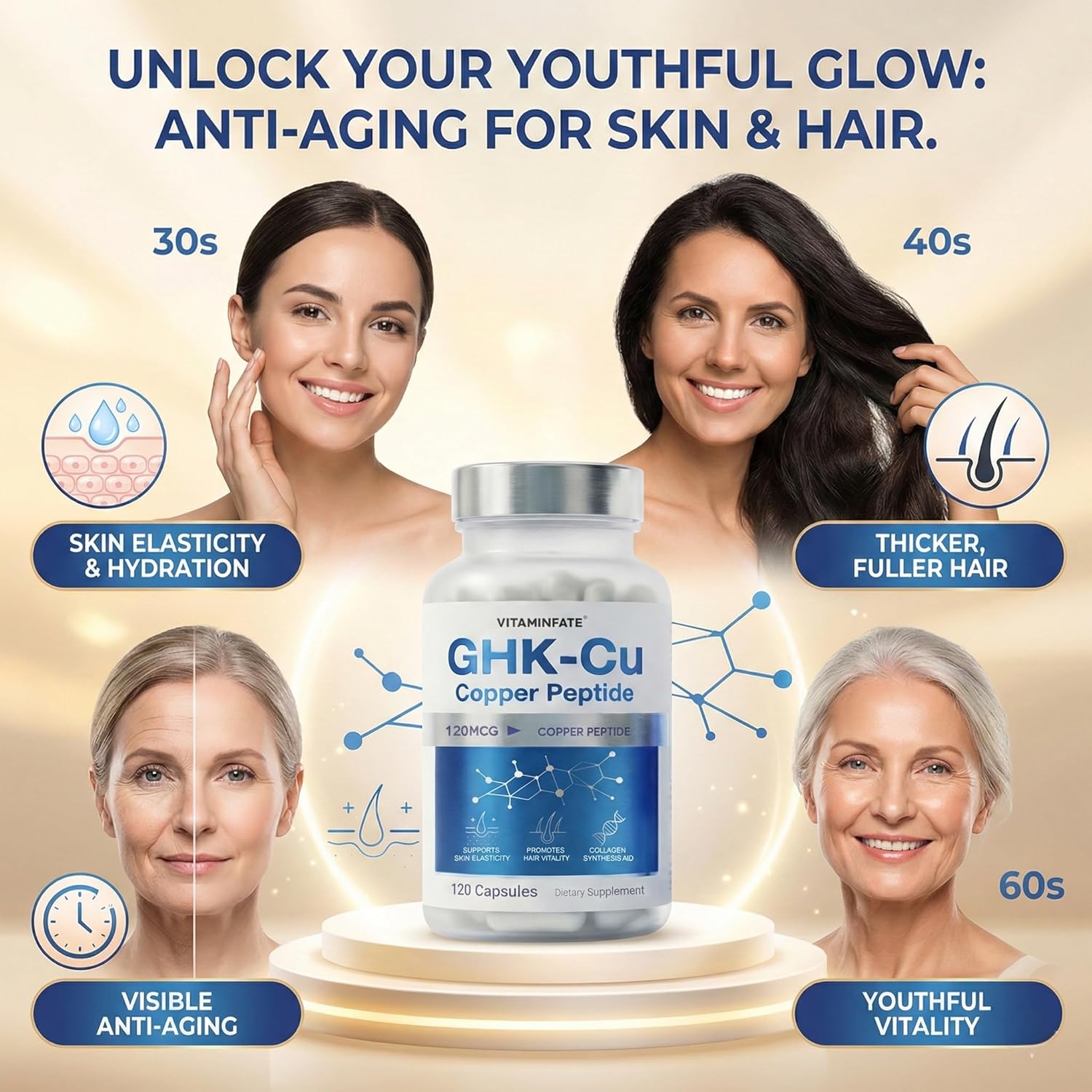 GHK-Cu Copper Peptide Supplement 120 Capsules, 120mcg Ultra High Strength Supplement Supports Skin Elasticity and Hair Vitality, Promotes Natural Collagen Synthesis