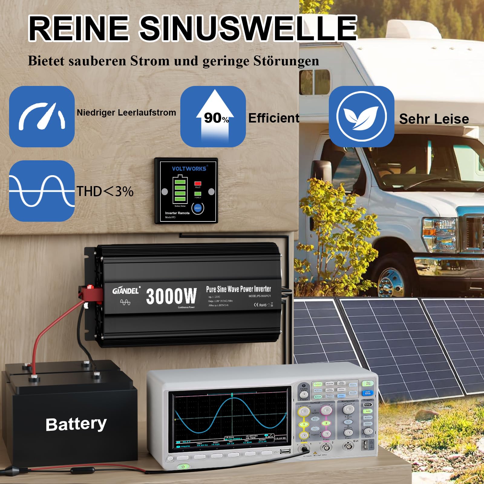 GIANDEL 3000W Wechselrichter 12V auf 230V Reiner Sinus Spannungswandler Kompatibel mit LiFePO4 Power Inverter mit Fernbedienung und USB Anschlüsse für Wohnmobil LKW Wohnwagen Camping