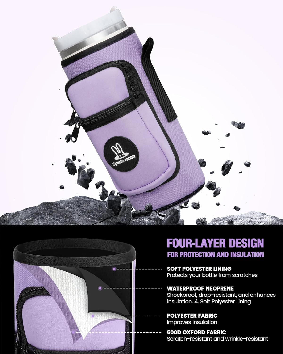 Sports rabbit Universal Water Bottle Holder – Durable Oxford & Neoprene Hybrid Design Compatible with Stanley 30/40oz Handled & 64/87oz Straight Tumblers, Adjustable Strap for Gym, Travel, Outdoors - Image 4