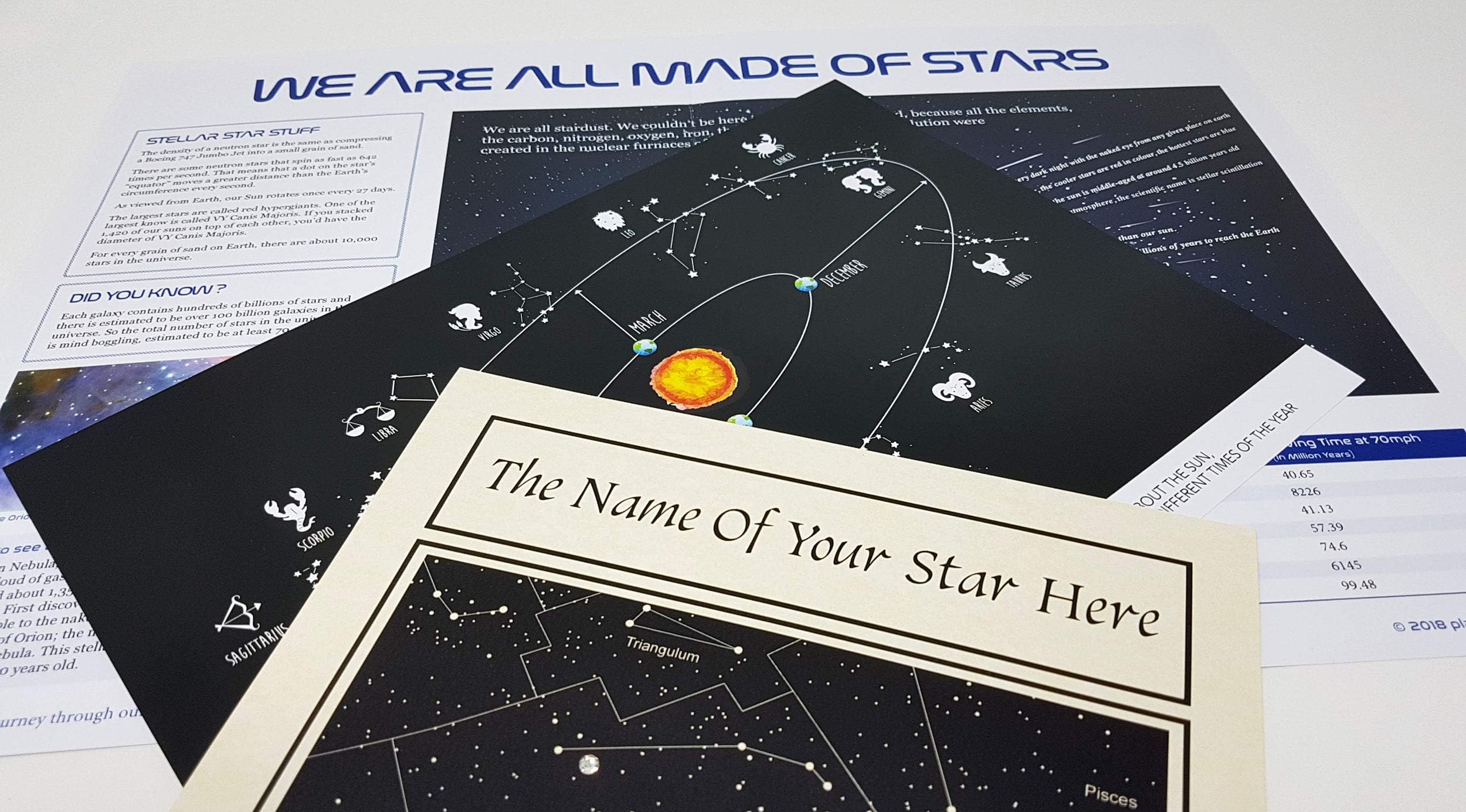 Name a Star Gift Set embellished with a Heart Shaped Crystal in a Luxury Presentation Folder - Personalised with the name of your choice