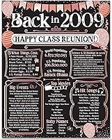 Vista 500 de Lone Star Art 66ª Reunión de Graduados (Sesenta y seis) Decoración en Oro - Recordando El Año - Clase de 1959 - Póster Sin Marco de 11x14 - Globos