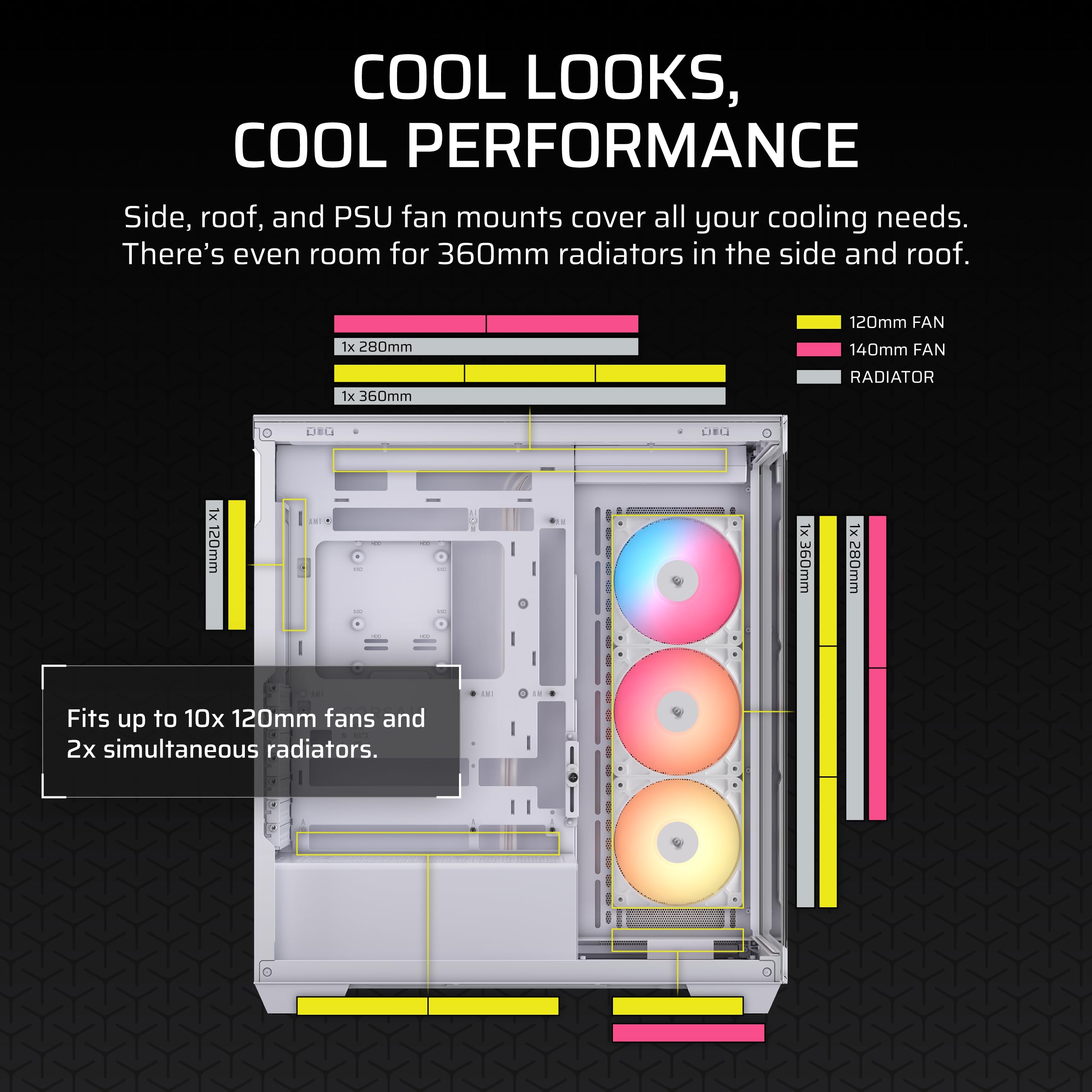 CORSAIR 3500X RS-R ARGB Panoramic Mid-Tower PC Case – 3x Pre-Installed RS120-R ARGB Fans, GPU Anti-Sag Arm, Fits up to 10x 120mm Fans, Reverse Connection Motherboard Compatible – White — view 5