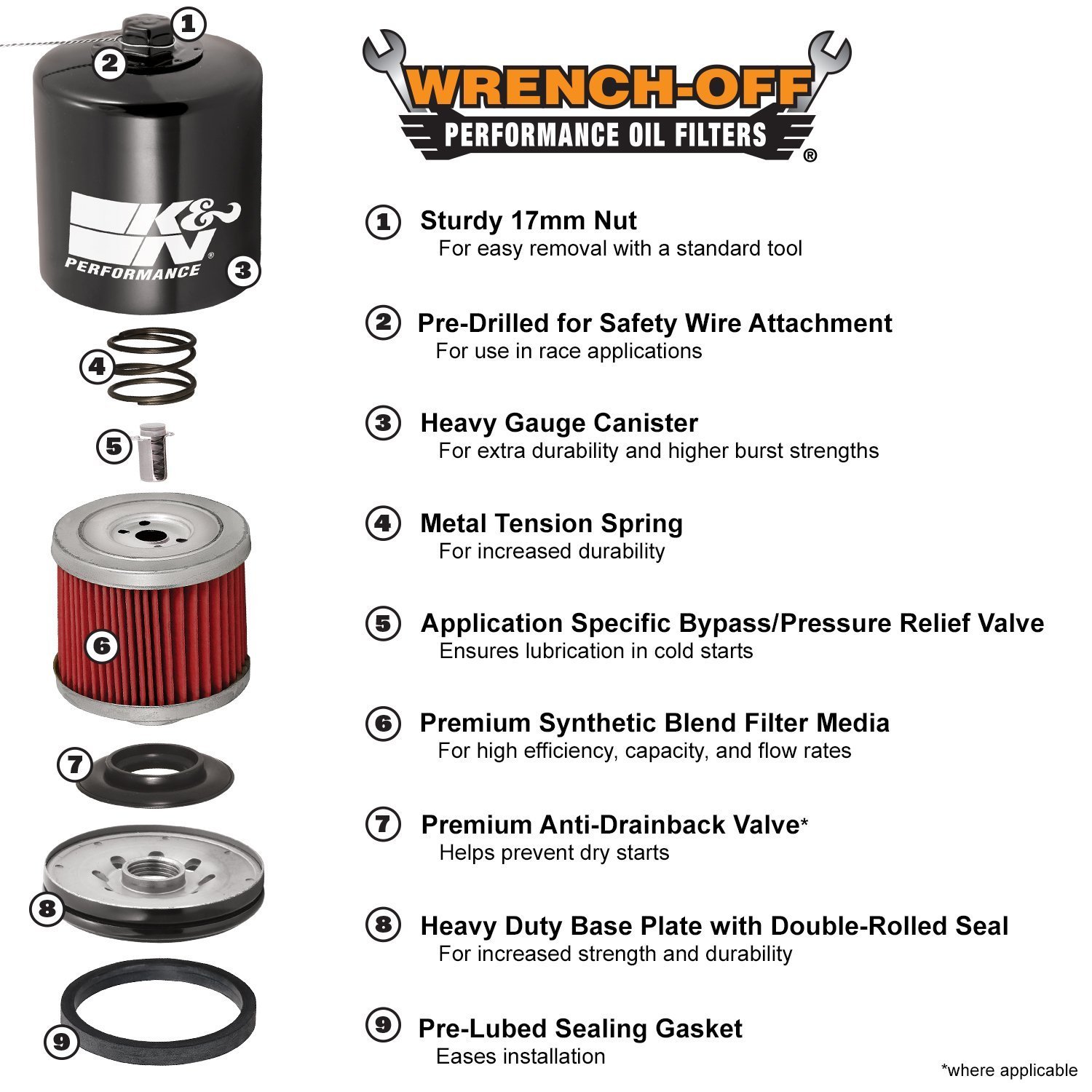 値下げ K＆Nオイルフィルター  KN-164 3個セット R1200GS等 K&N KN-164 Oil Filter BMW R1200GS F800 etc.