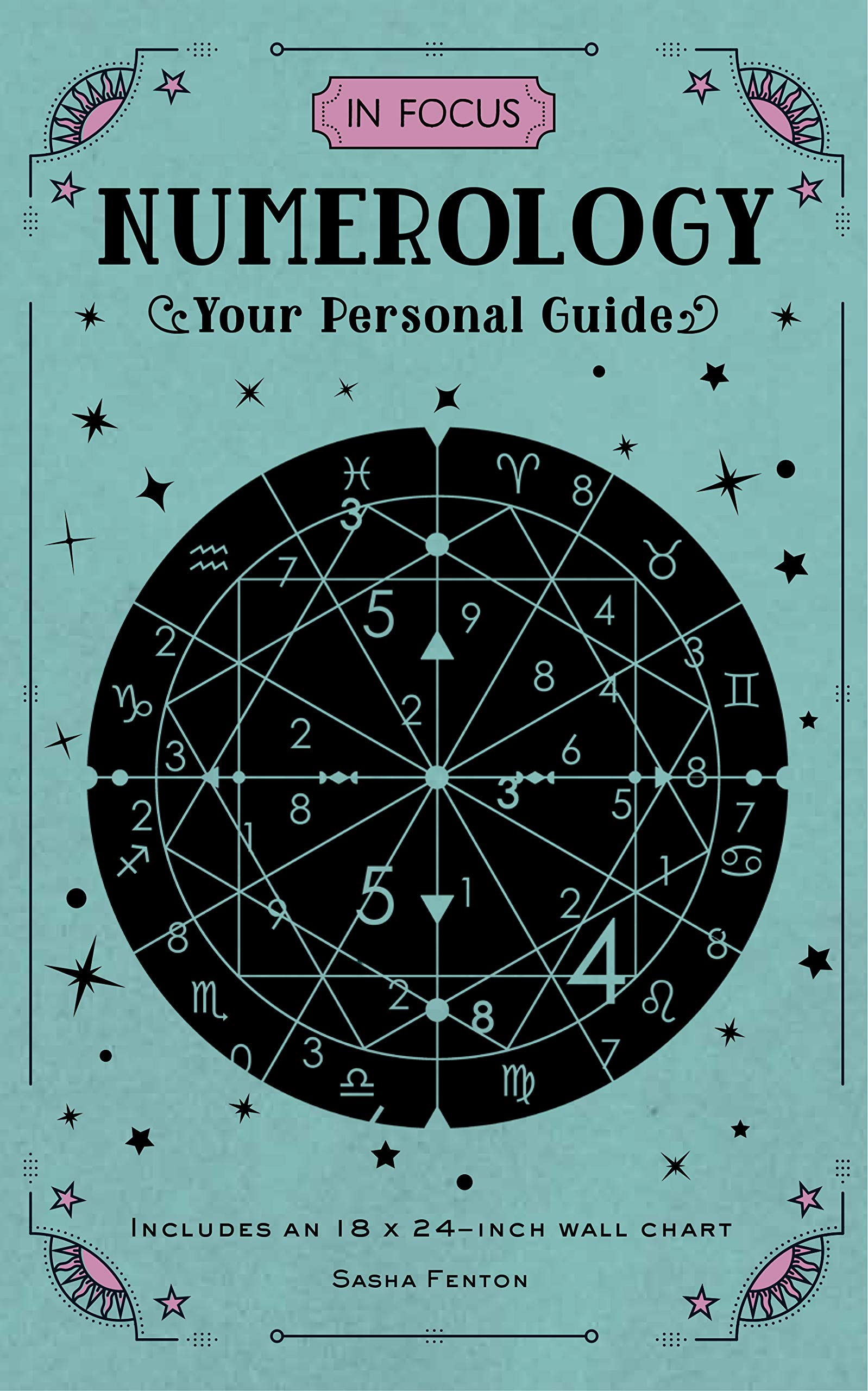 Wellfleet In Focus Numerology: Your Personal Guide