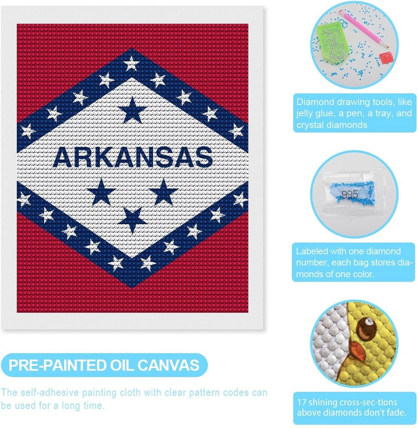 100% BLUE COLLAR DIY Full Drill Paint Arkansas State Flag with Diamond Paintings Diamonds Painting Gem Art and Crafts Home Wall Decor