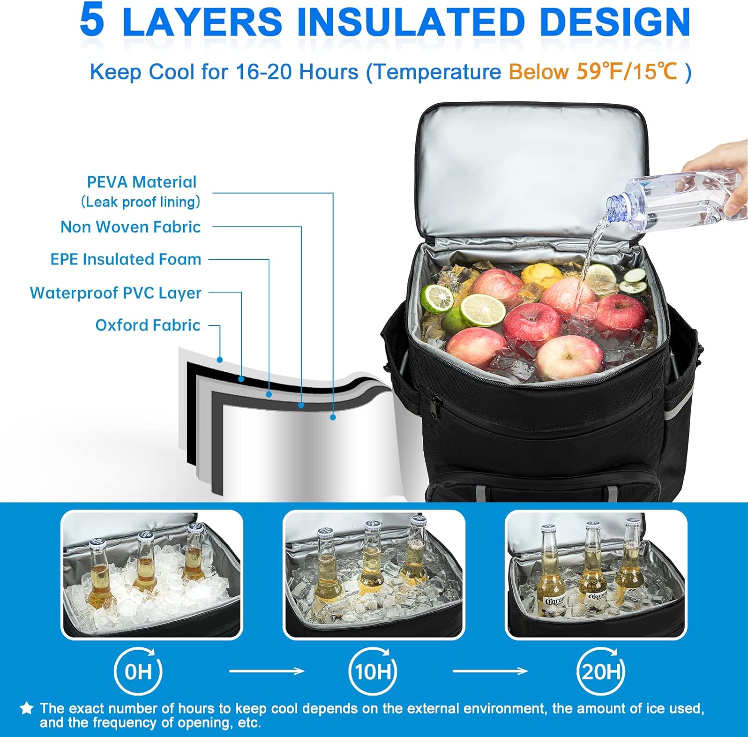 Bolsa Termica 30 Latas Mochila Enfriadora Schwylth 30 Latas - Aislante, Impermeable, Para Camping Y Playa Schwylth Cooler Portátil
