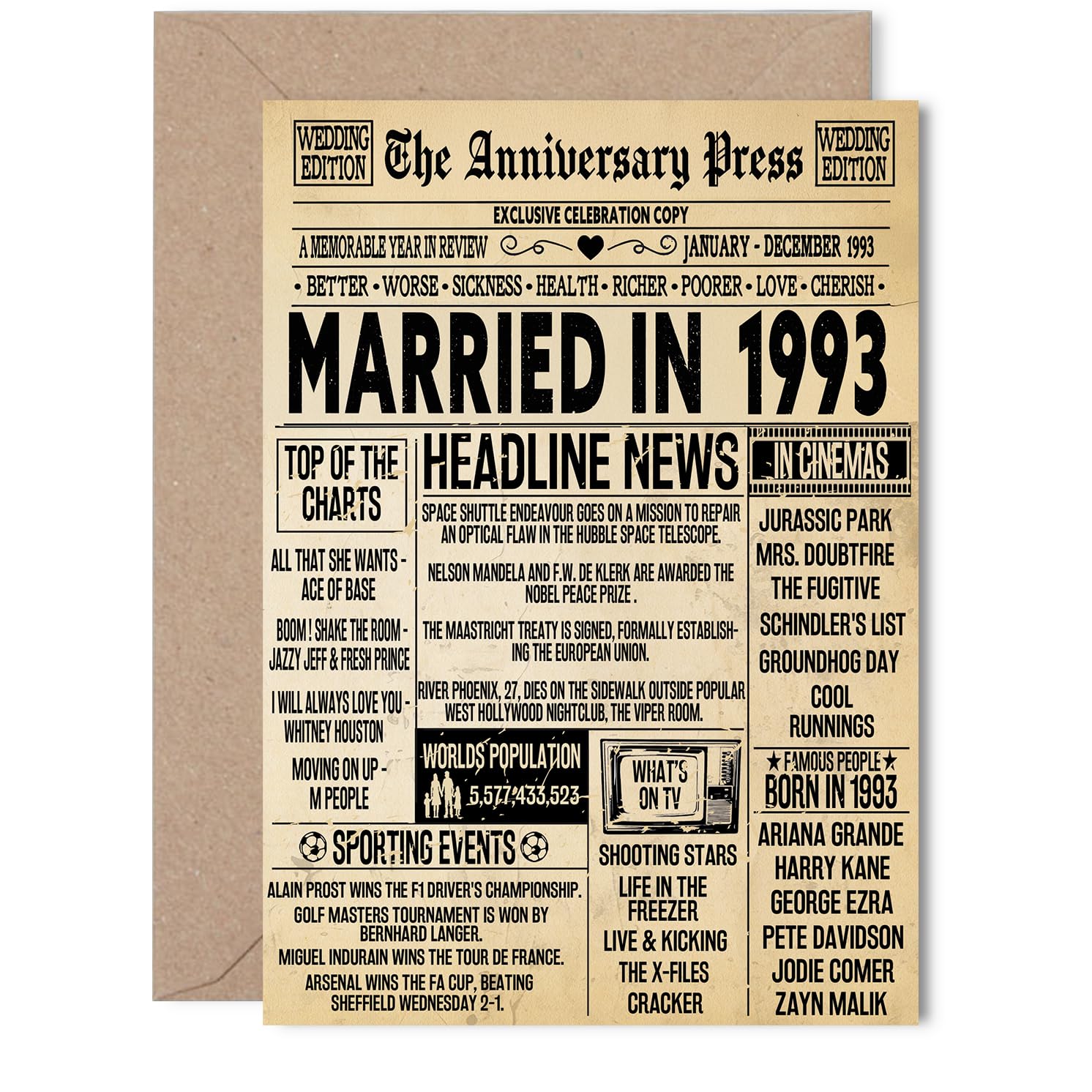 33rd Anniversary Card for Women Men - Vintage Newspaper Married in 1993-33 Year Wedding Anniversary Card for Husband Companion Wife Partner, 5x7 Inch Anniversaries Greeting Cards