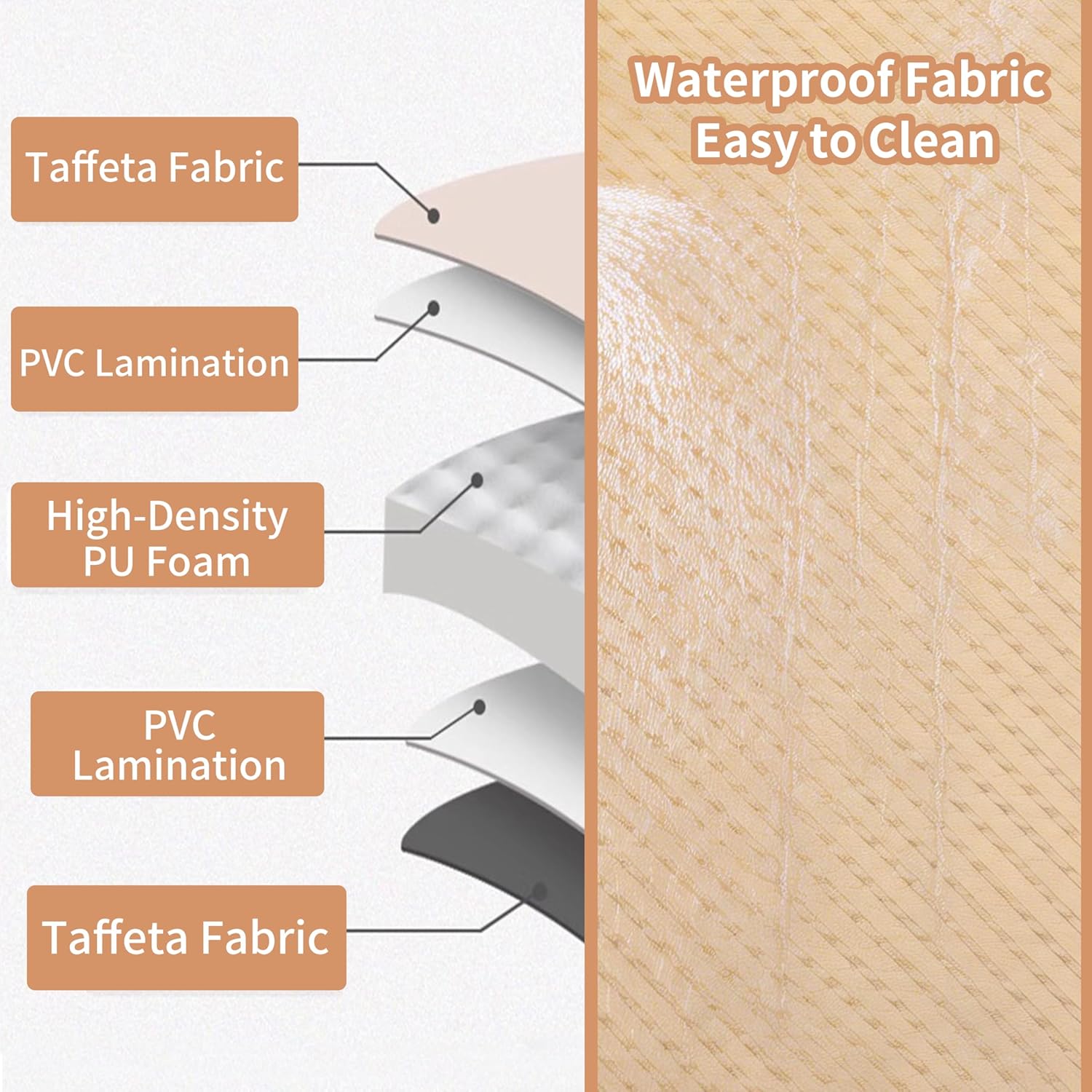 Self-Inflating Camping Mat - 1.2"/2" Thick Portable Air Mattress with Pillow for Outdoor, Hiking & Travel(Offwhite 2" for Two)